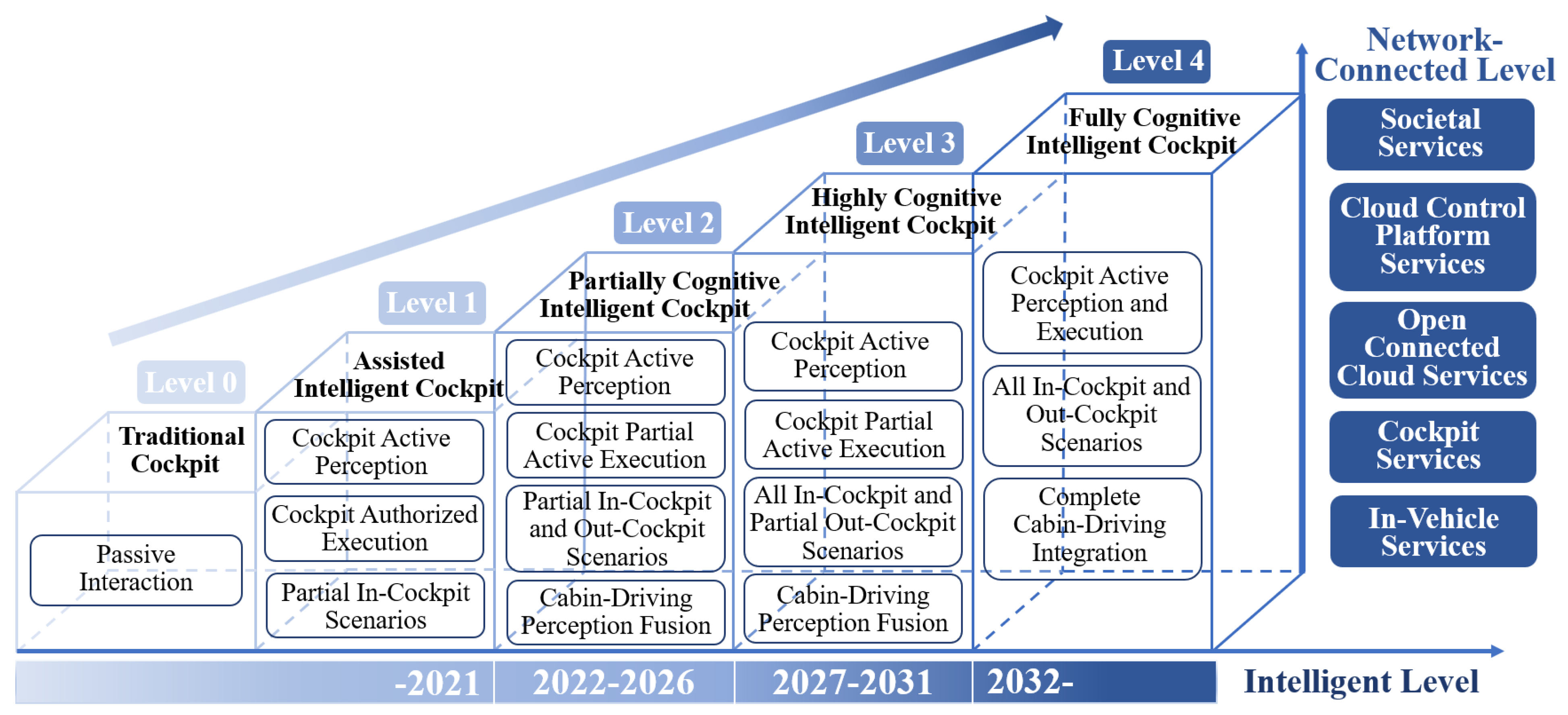 Sensors 24 05172 g002