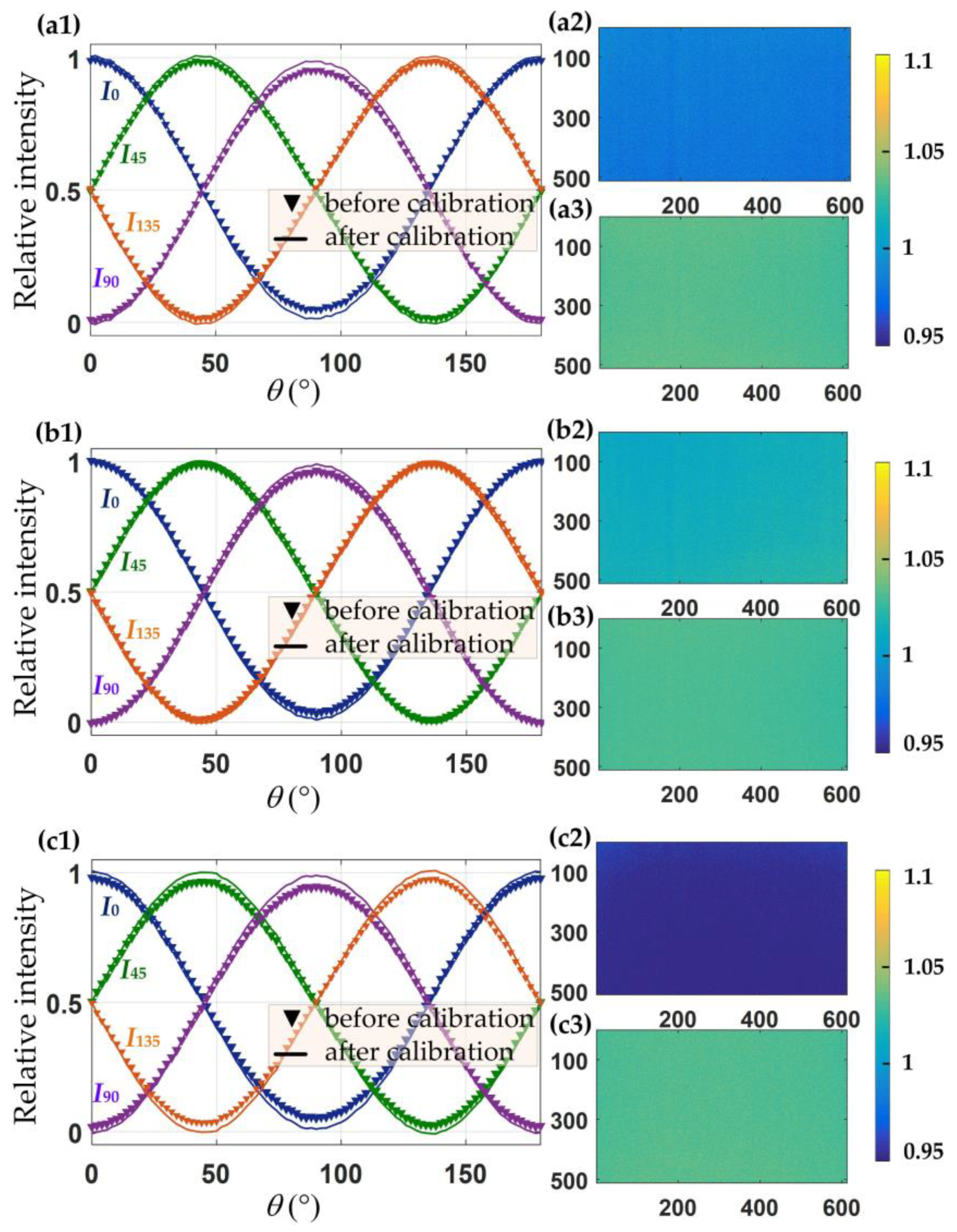 Sensors 24 05174 g005