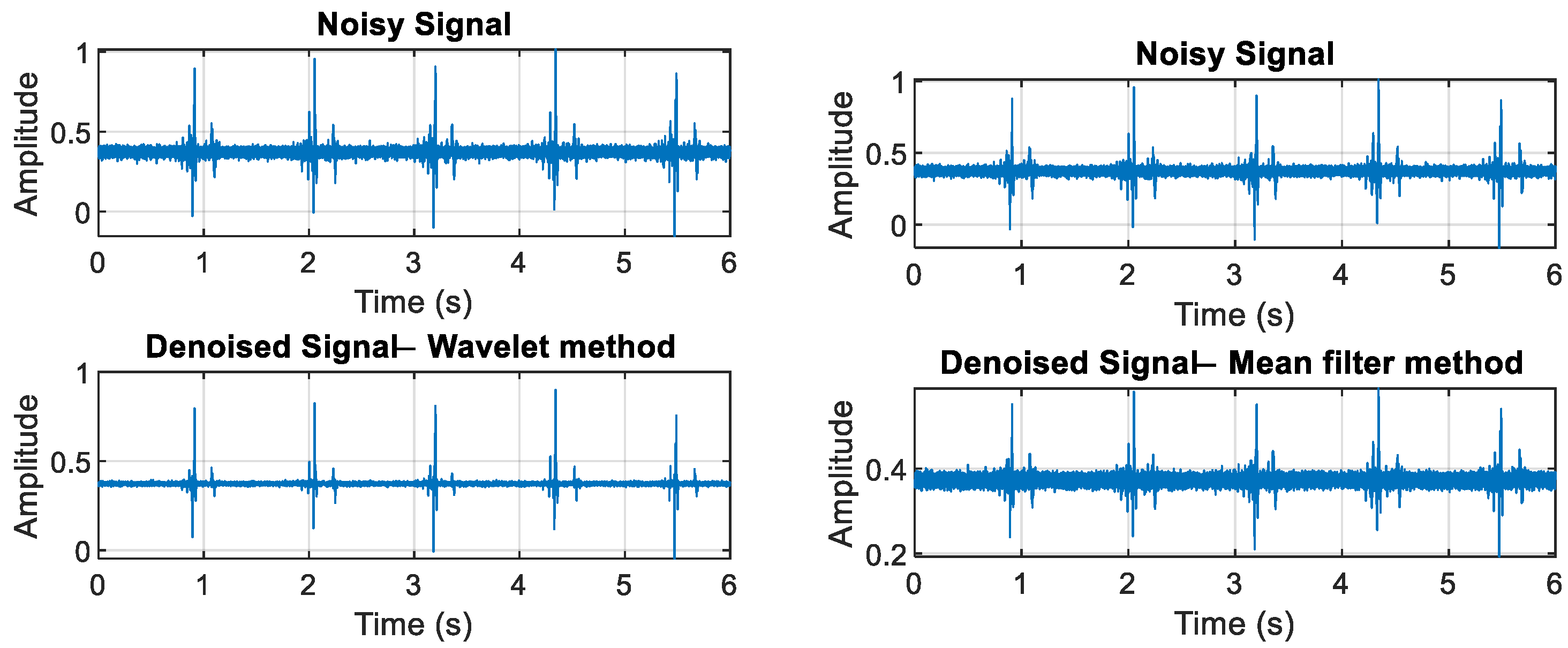 Sensors 24 05182 g004