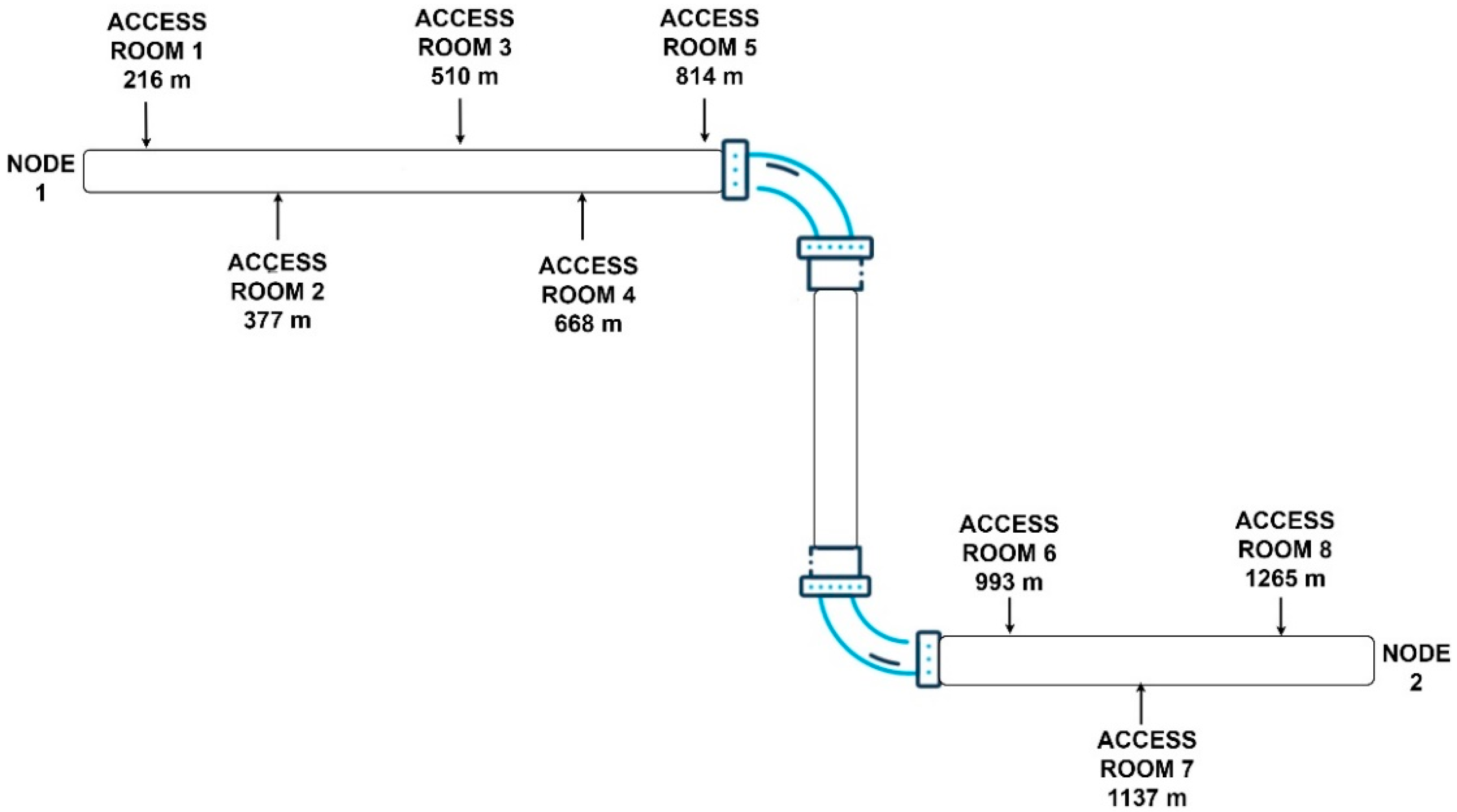 Sensors 24 05182 g005