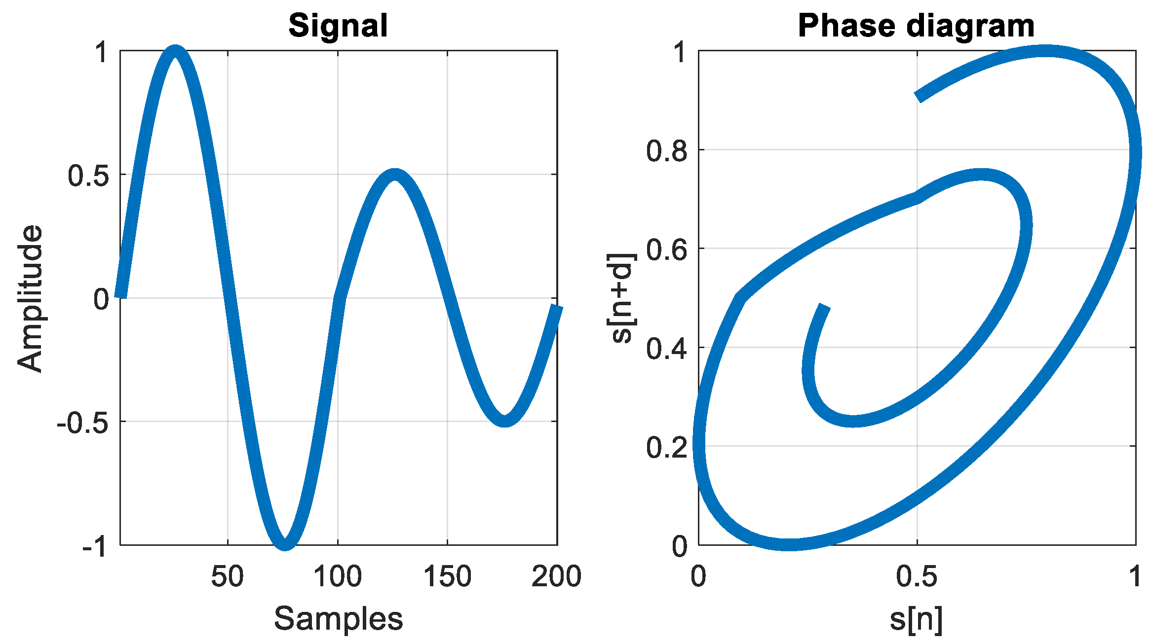 Sensors 24 05182 g007