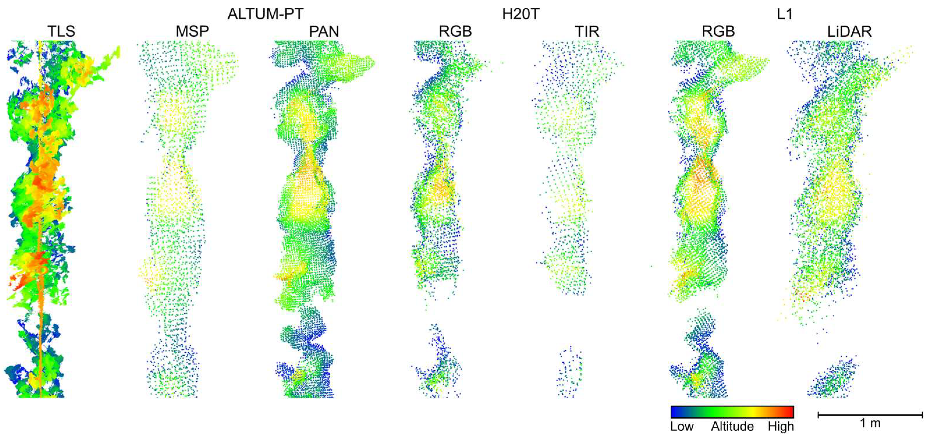 Sensors 24 05183 g005