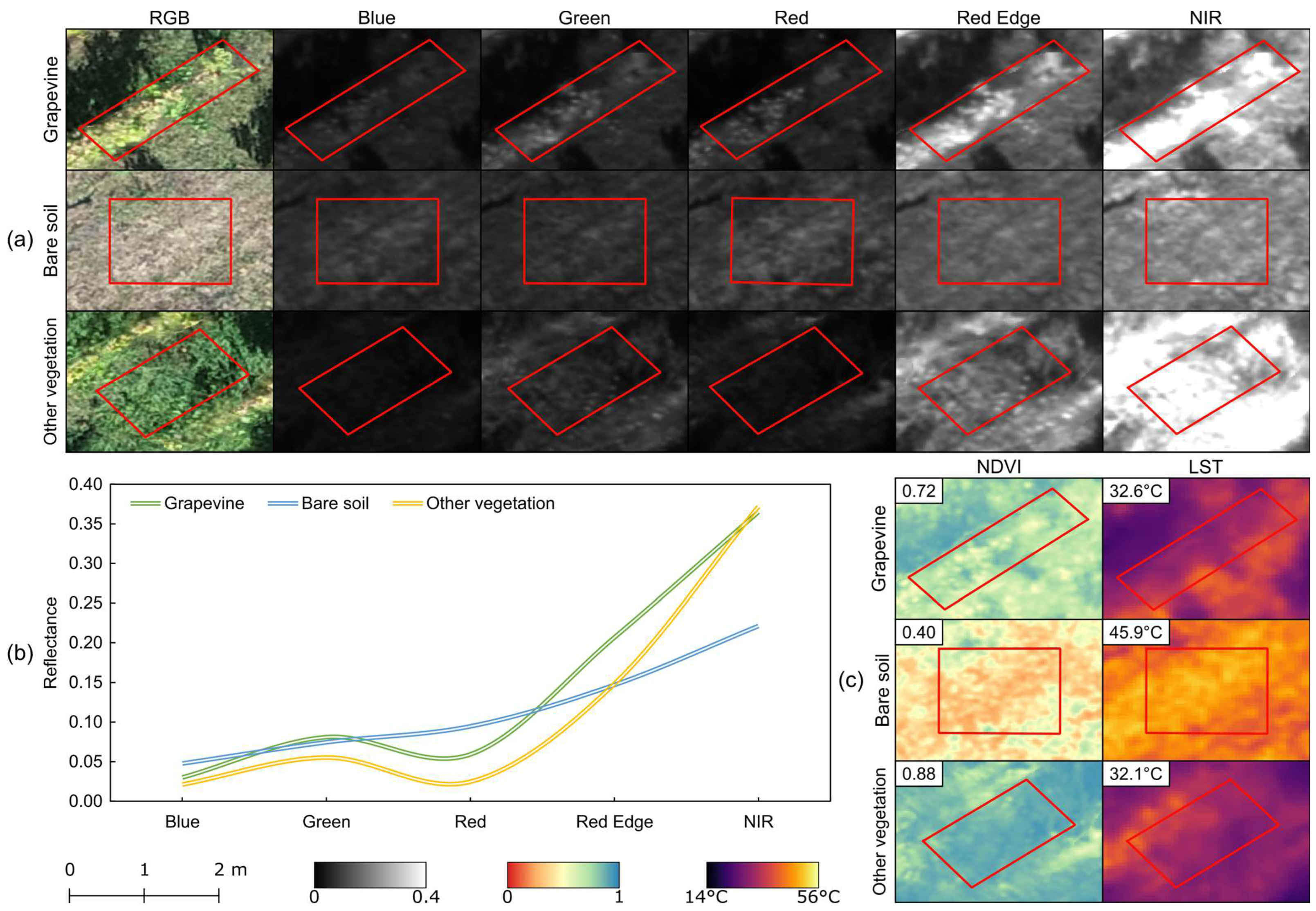Sensors 24 05183 g006