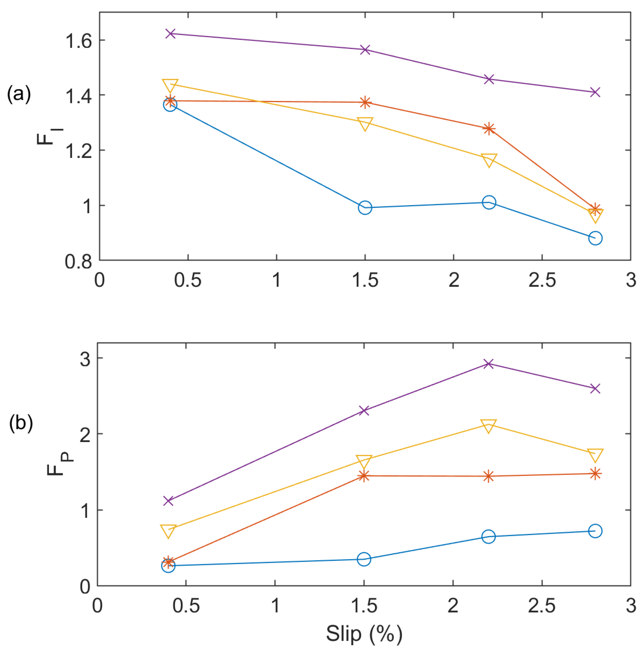 Sensors 24 05186 g012