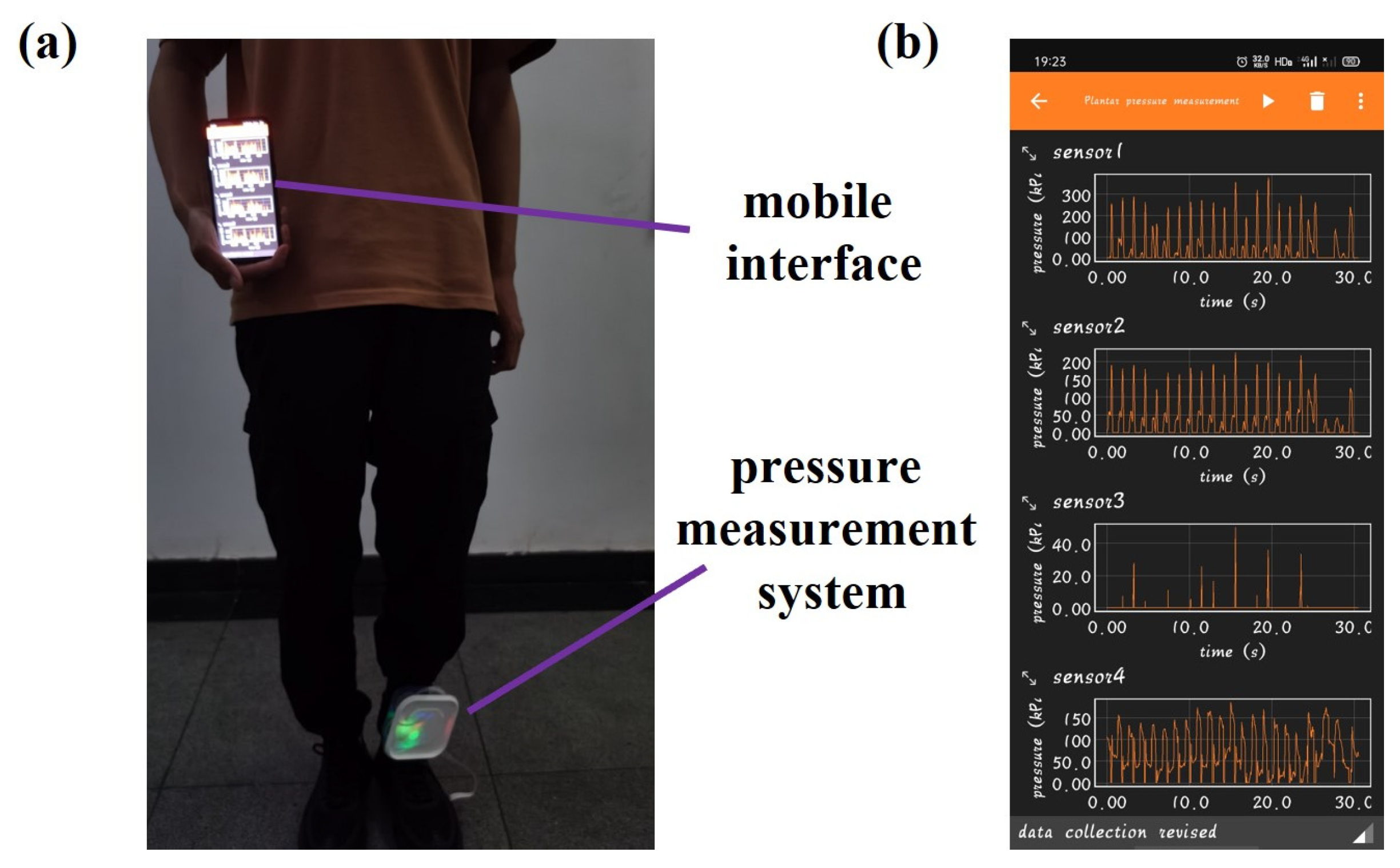 Sensors 24 05189 g004