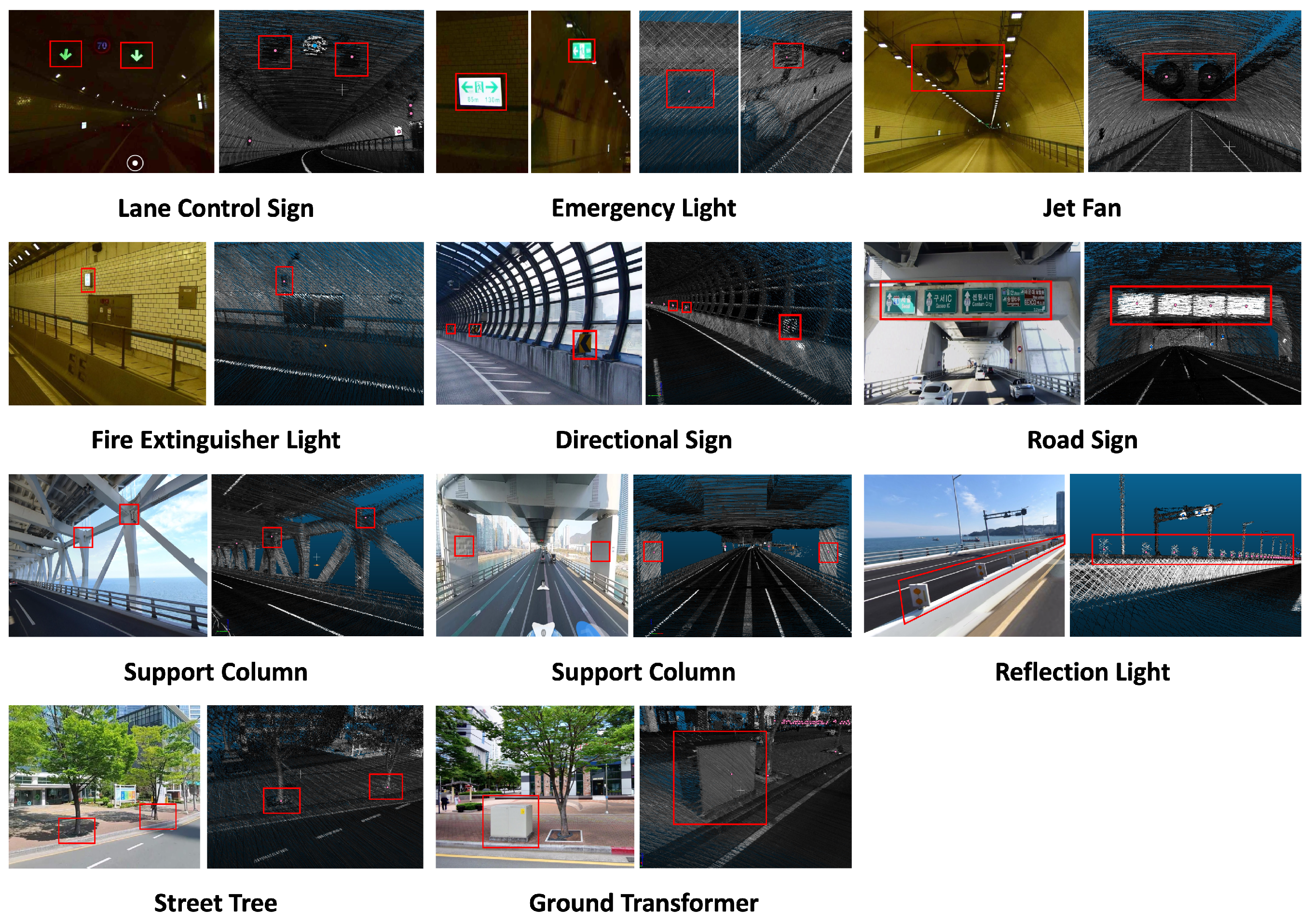 Sensors 24 05191 g003