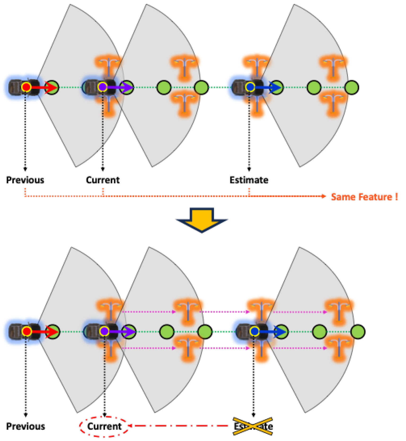 Sensors 24 05191 g004