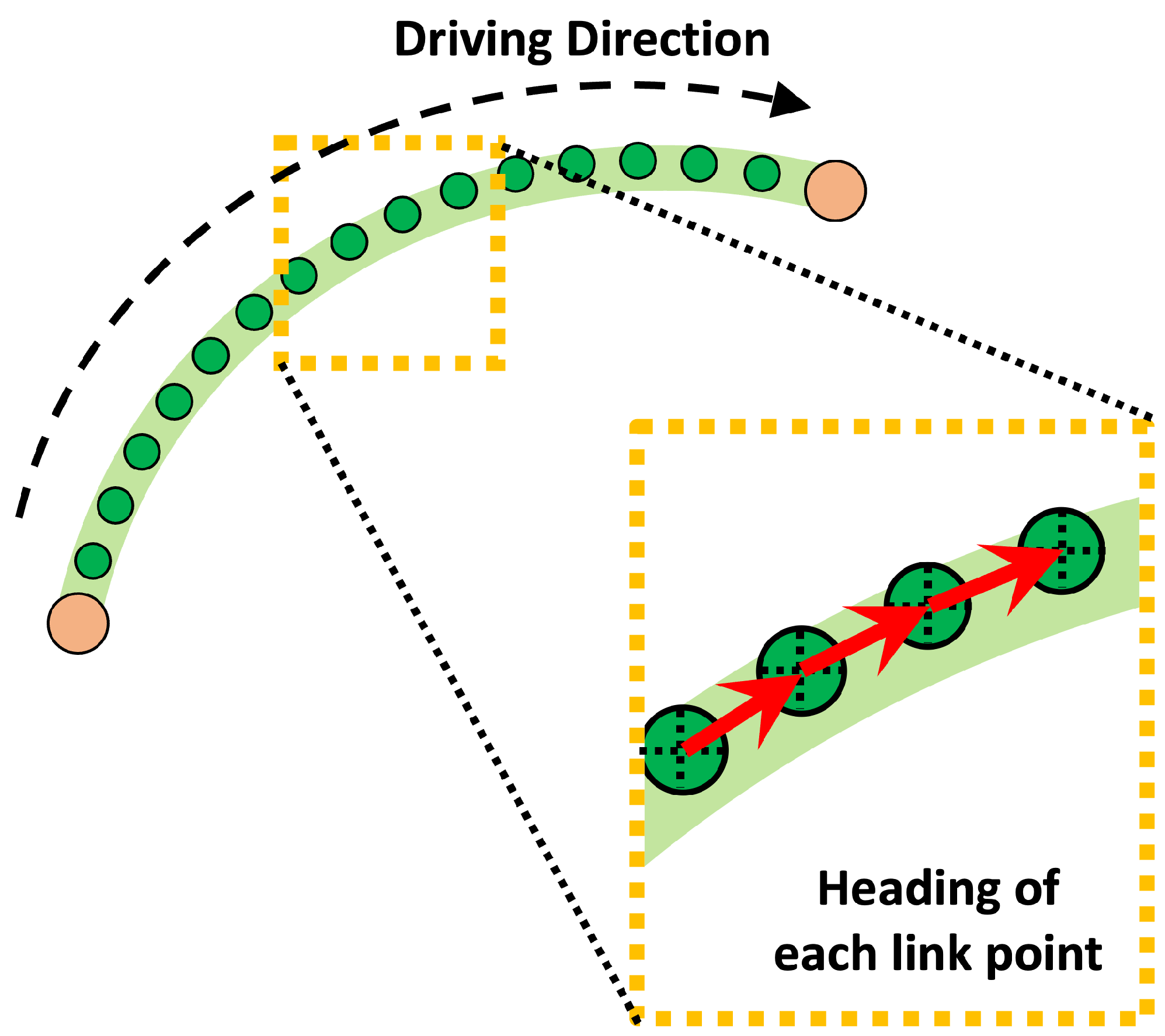 Sensors 24 05191 g008