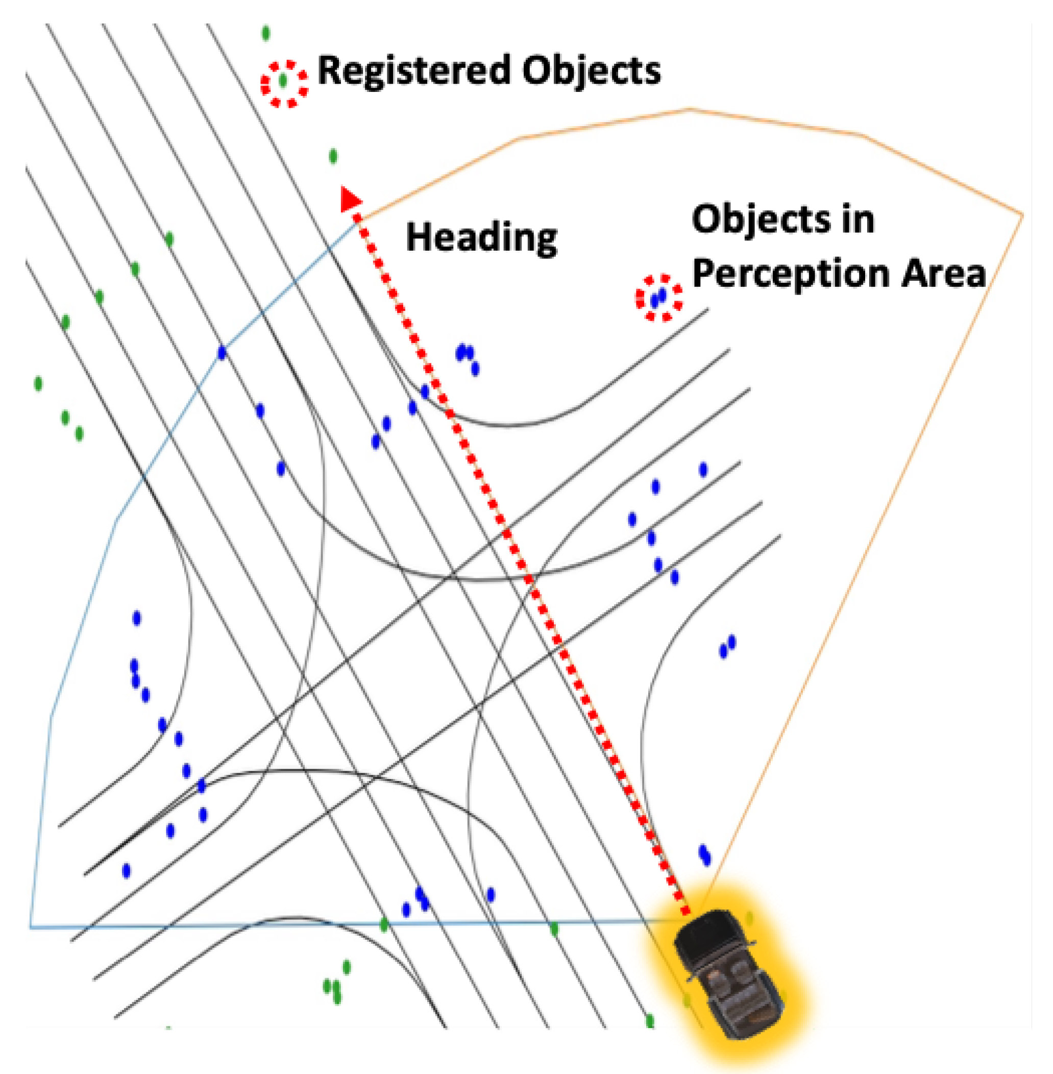 Sensors 24 05191 g009