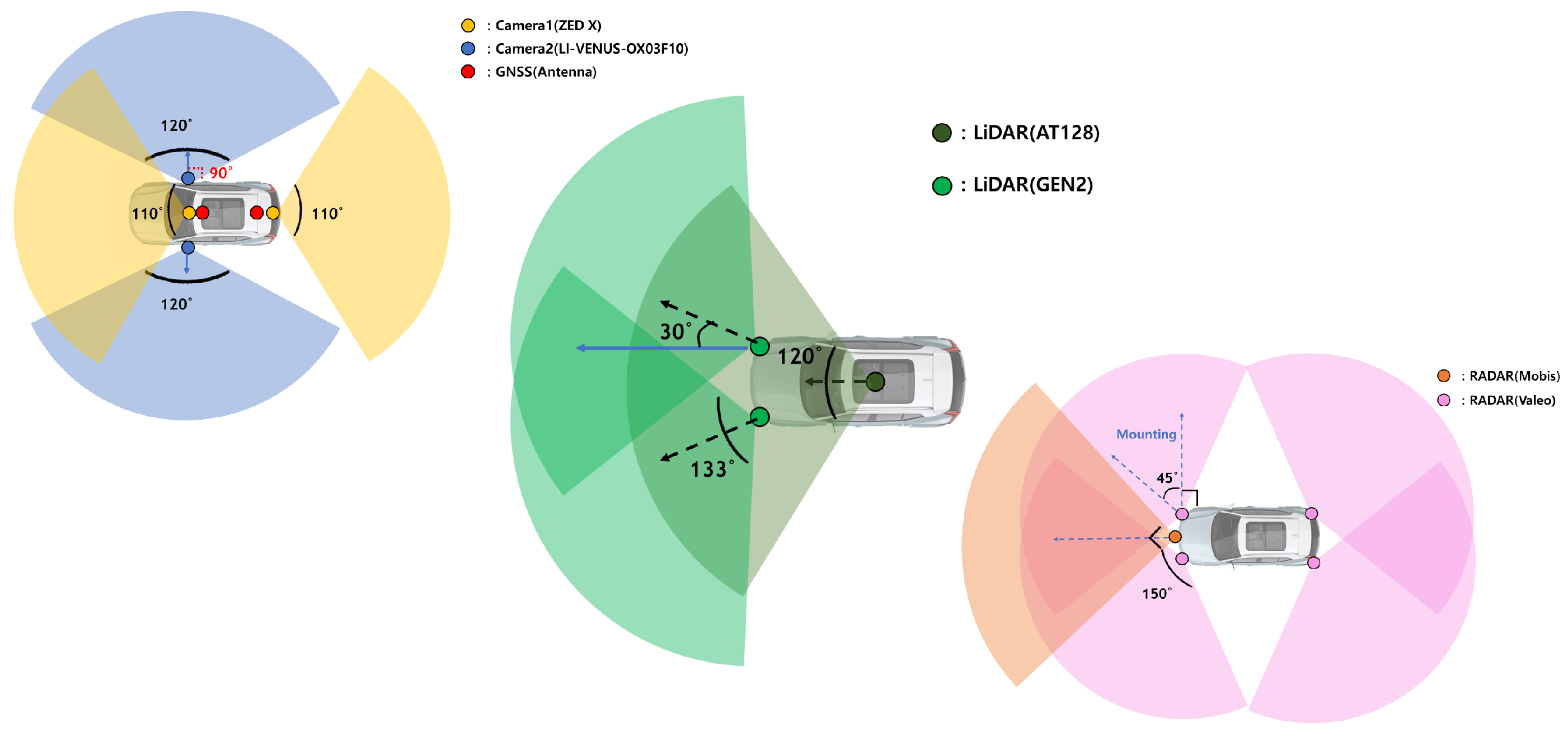 Sensors 24 05191 g029