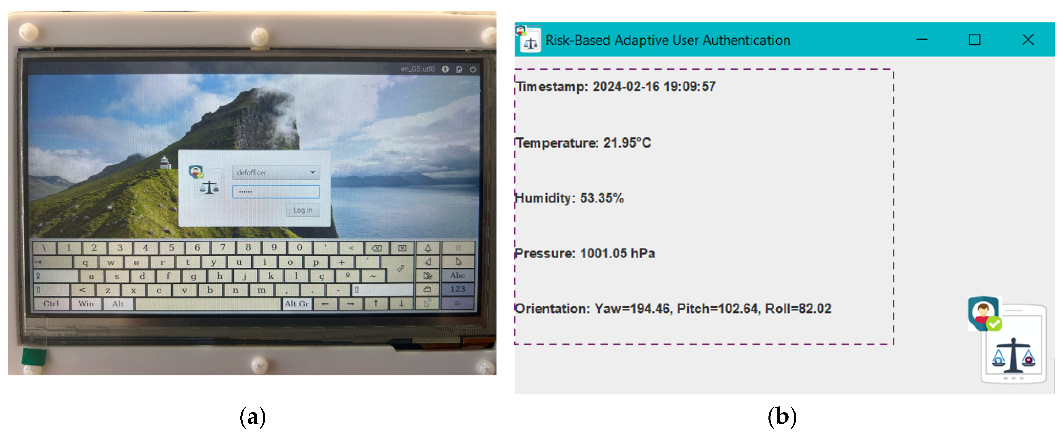 Sensors 24 05193 g006