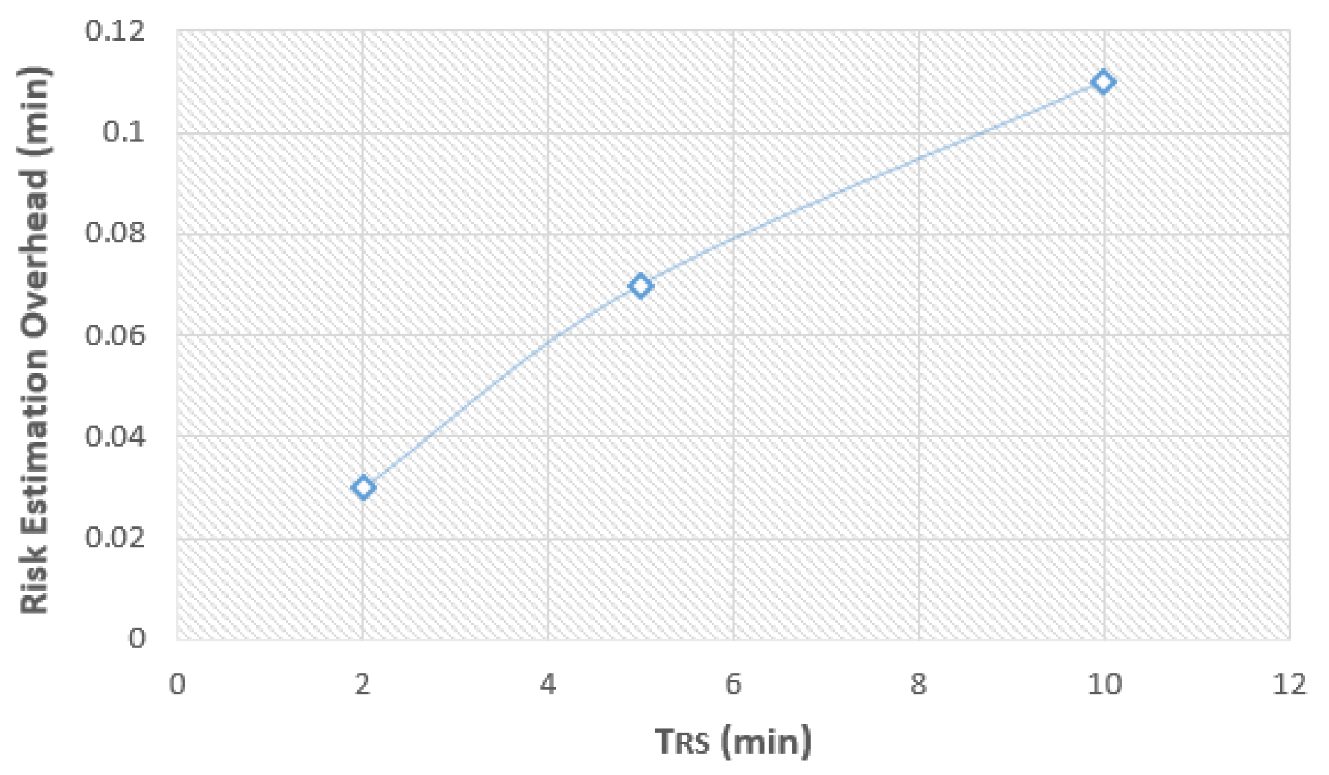 Sensors 24 05193 g013