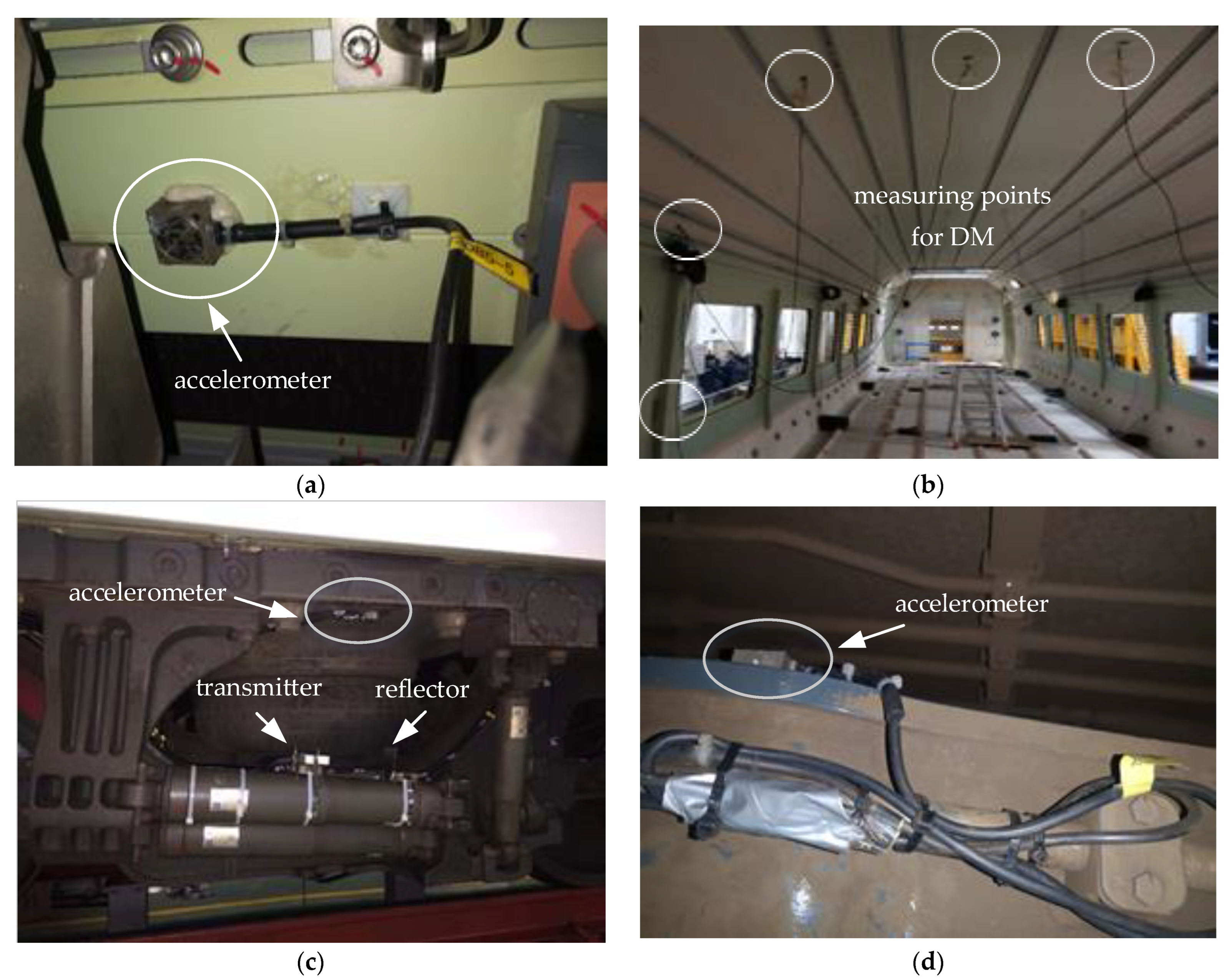Sensors 24 05194 g003