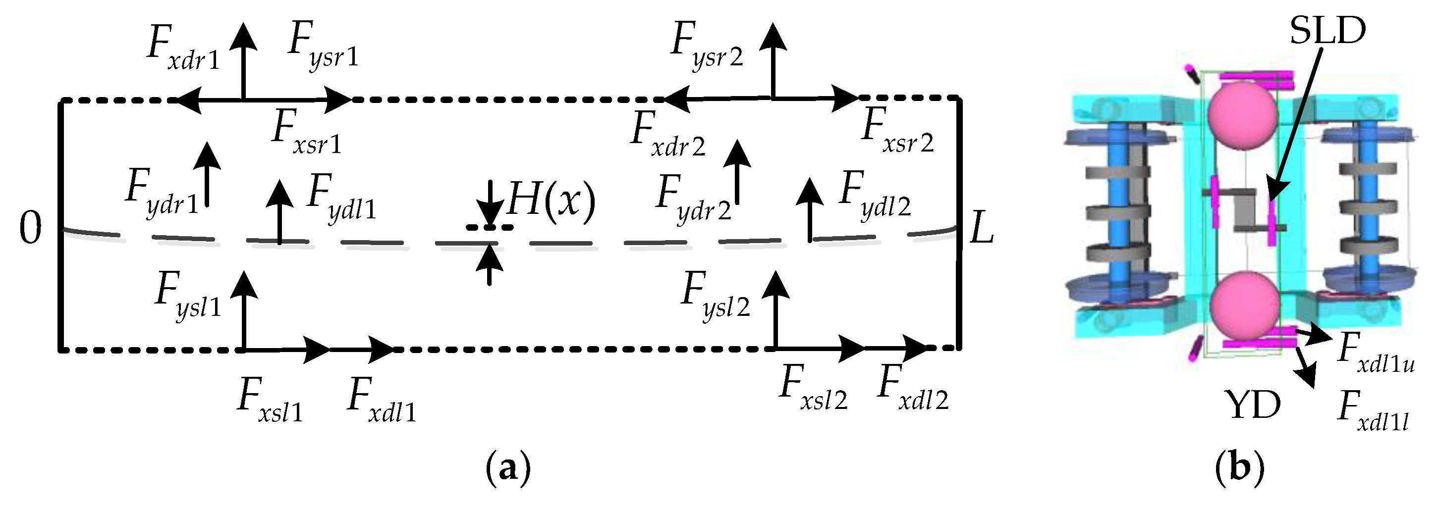 Sensors 24 05194 g013