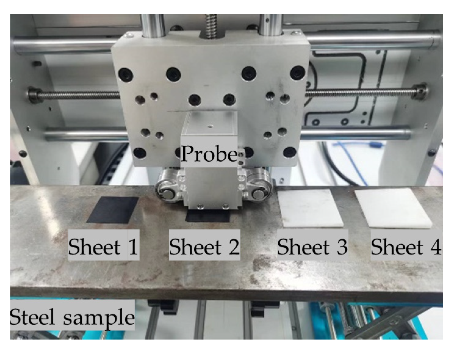 Sensors 24 05196 g019
