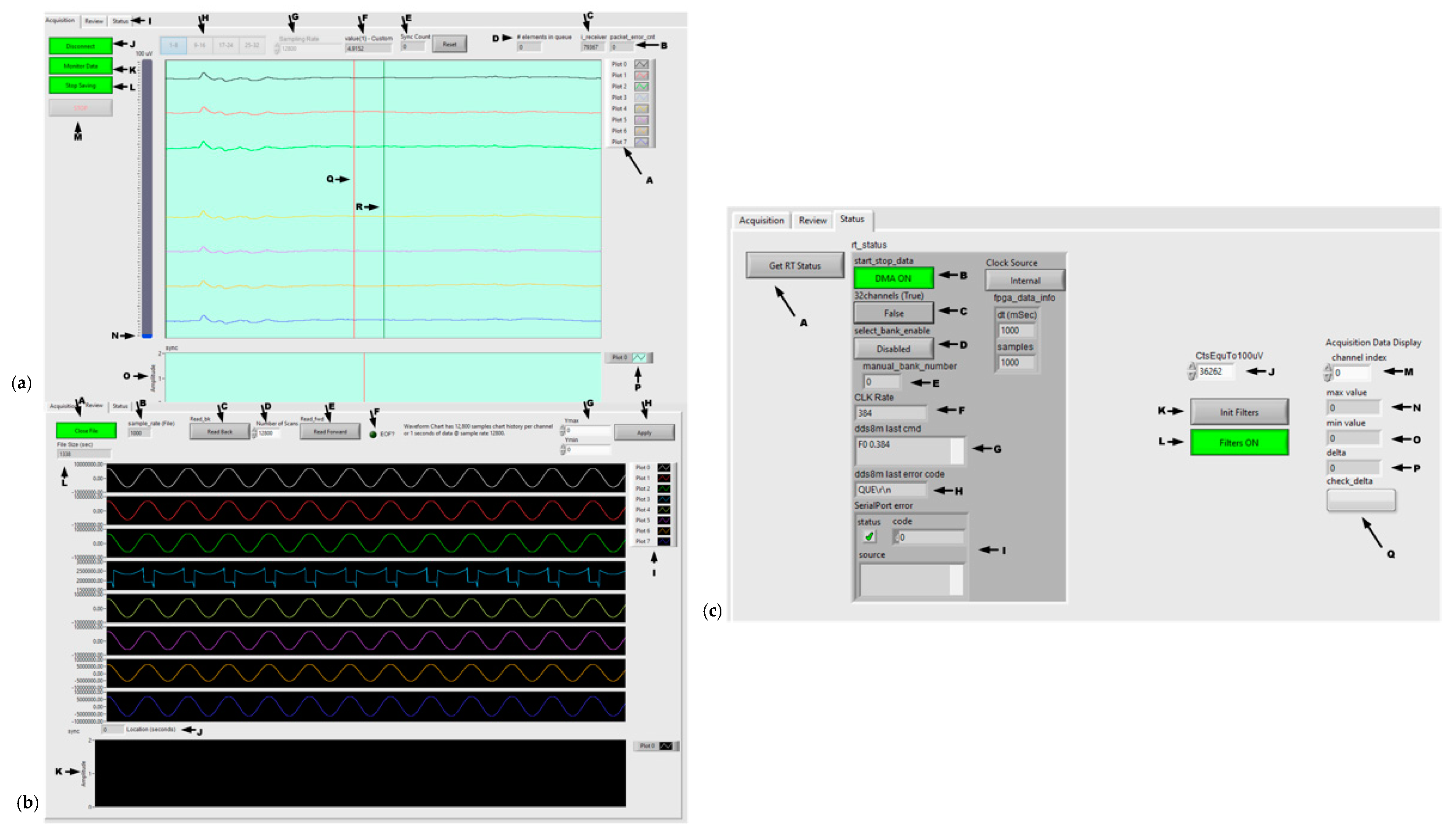 Sensors 24 05214 g006