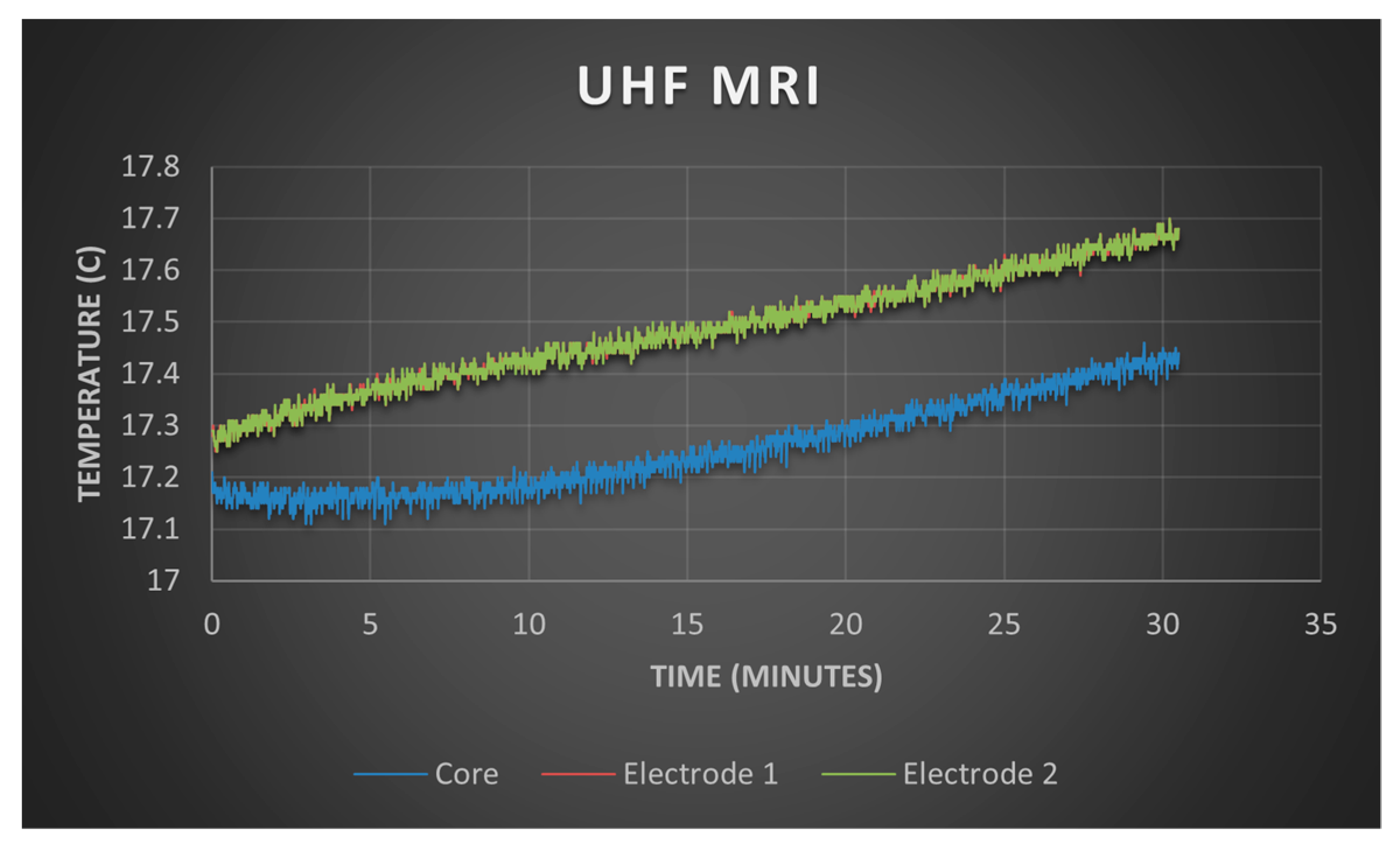 Sensors 24 05214 g007