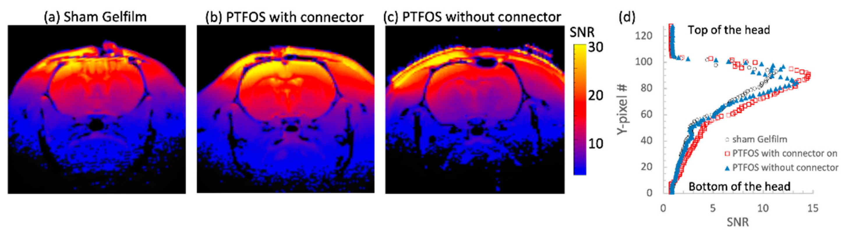 Sensors 24 05214 g009