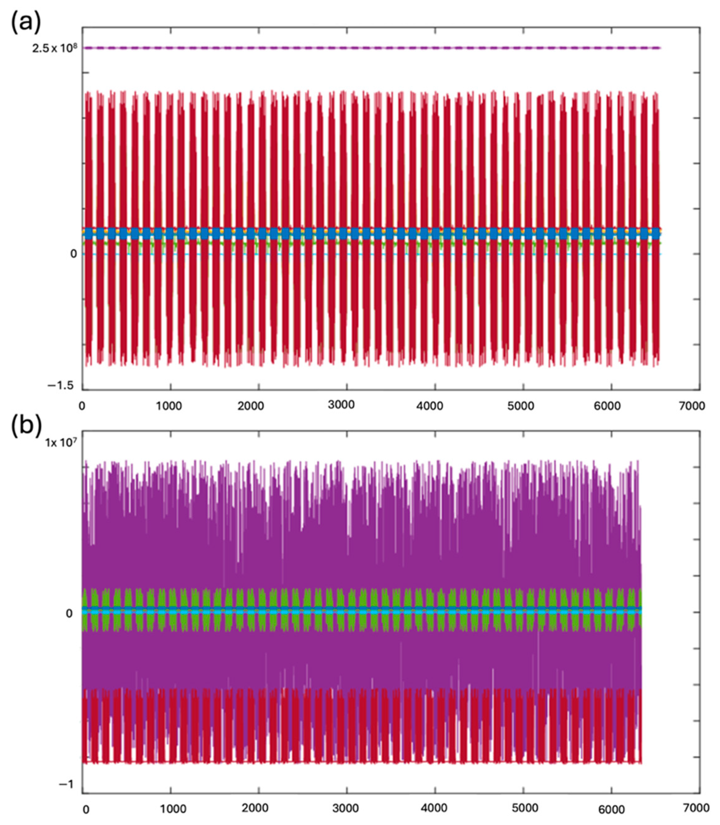 Sensors 24 05214 g012