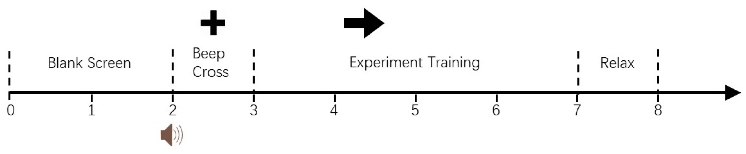 Sensors 24 05215 g006