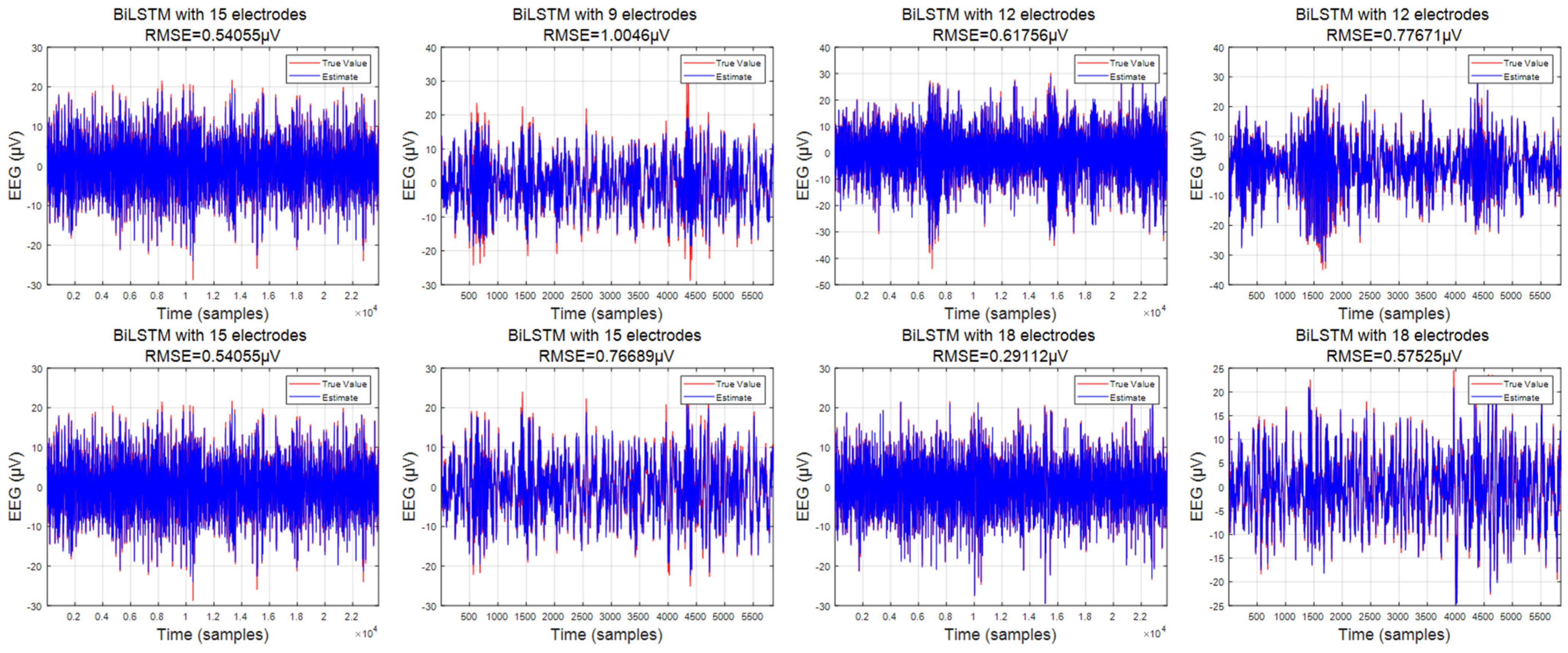 Sensors 24 05215 g007