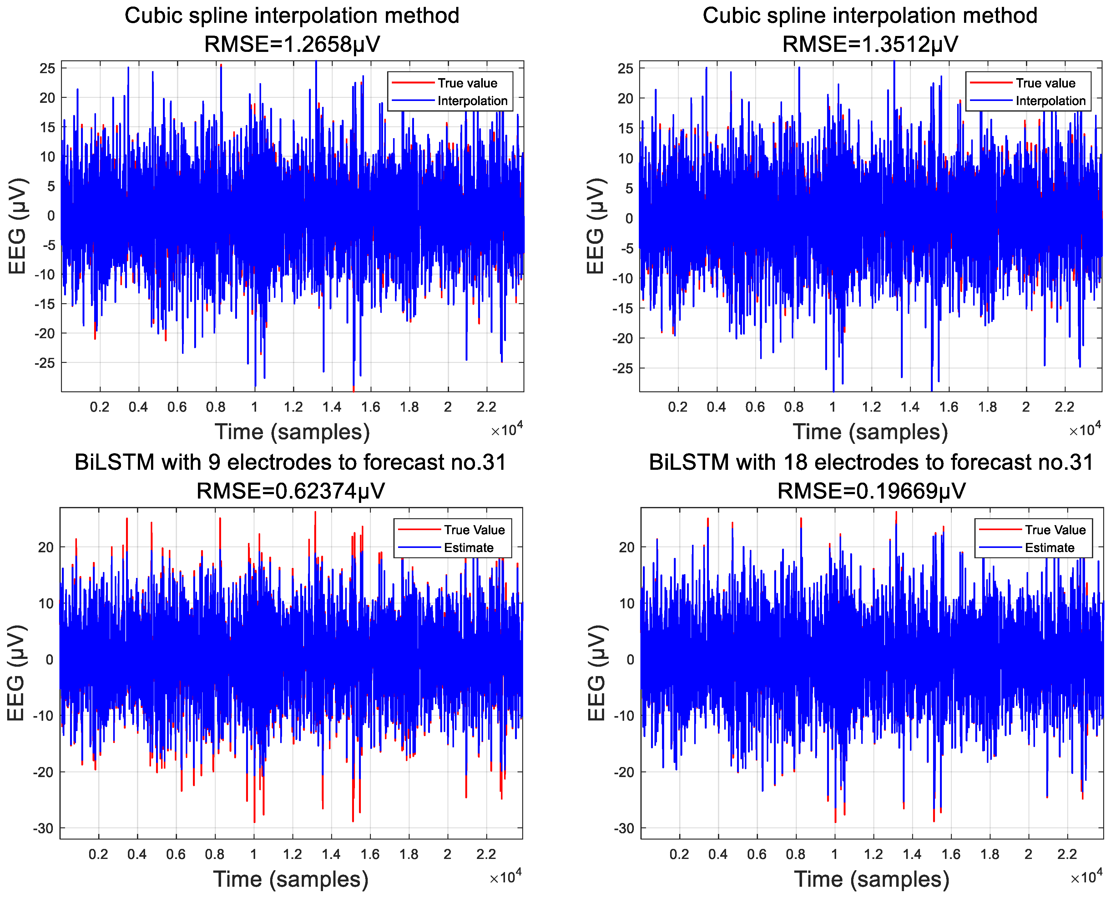 Sensors 24 05215 g011