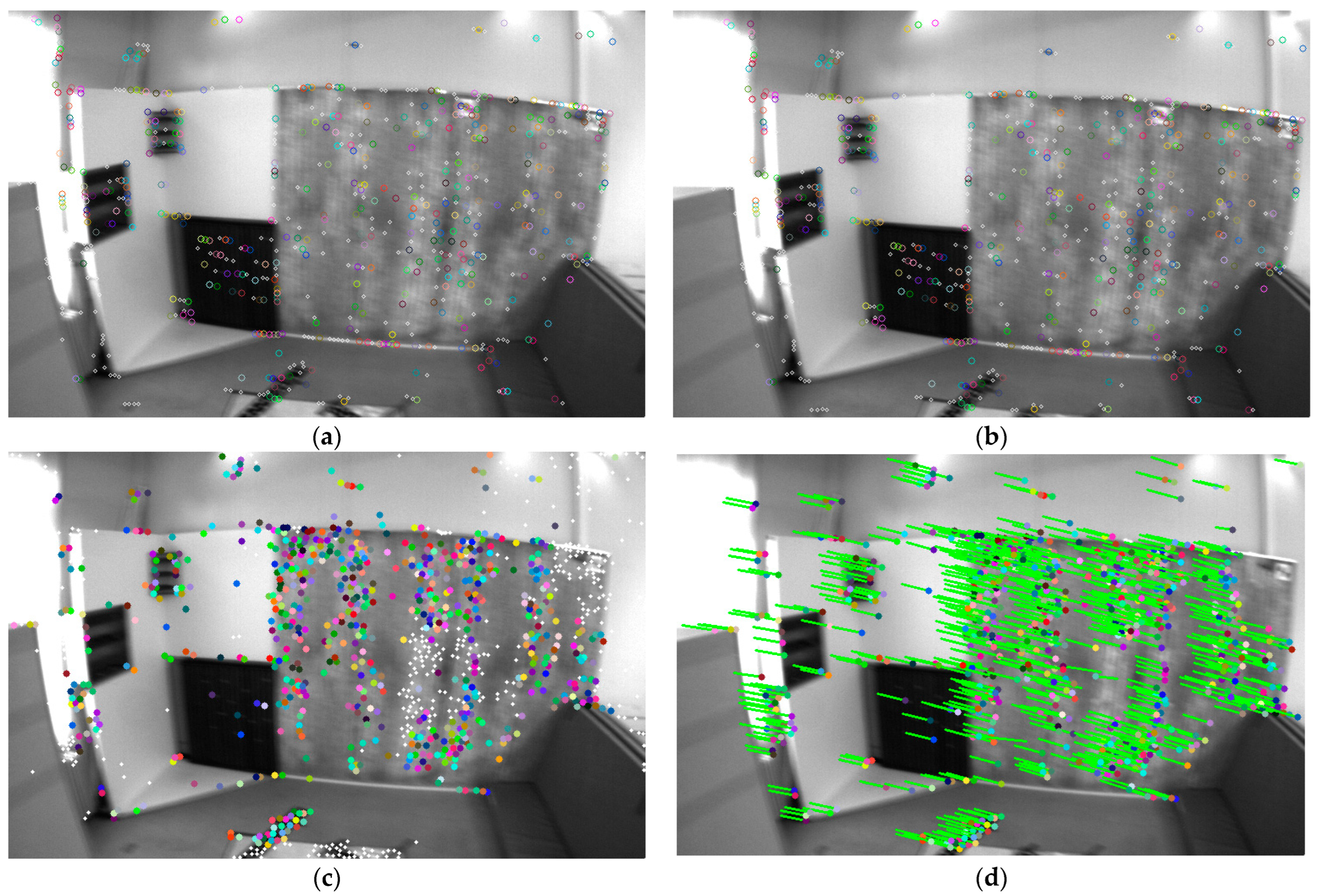 Sensors 24 05218 g009