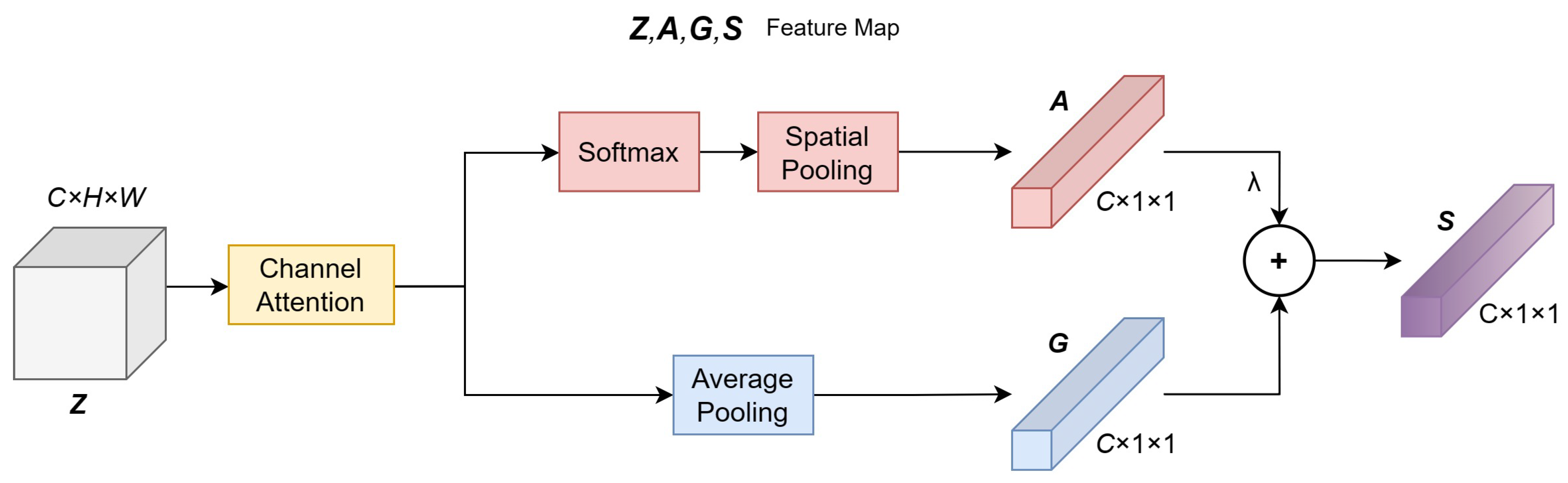 Sensors 24 05221 g004