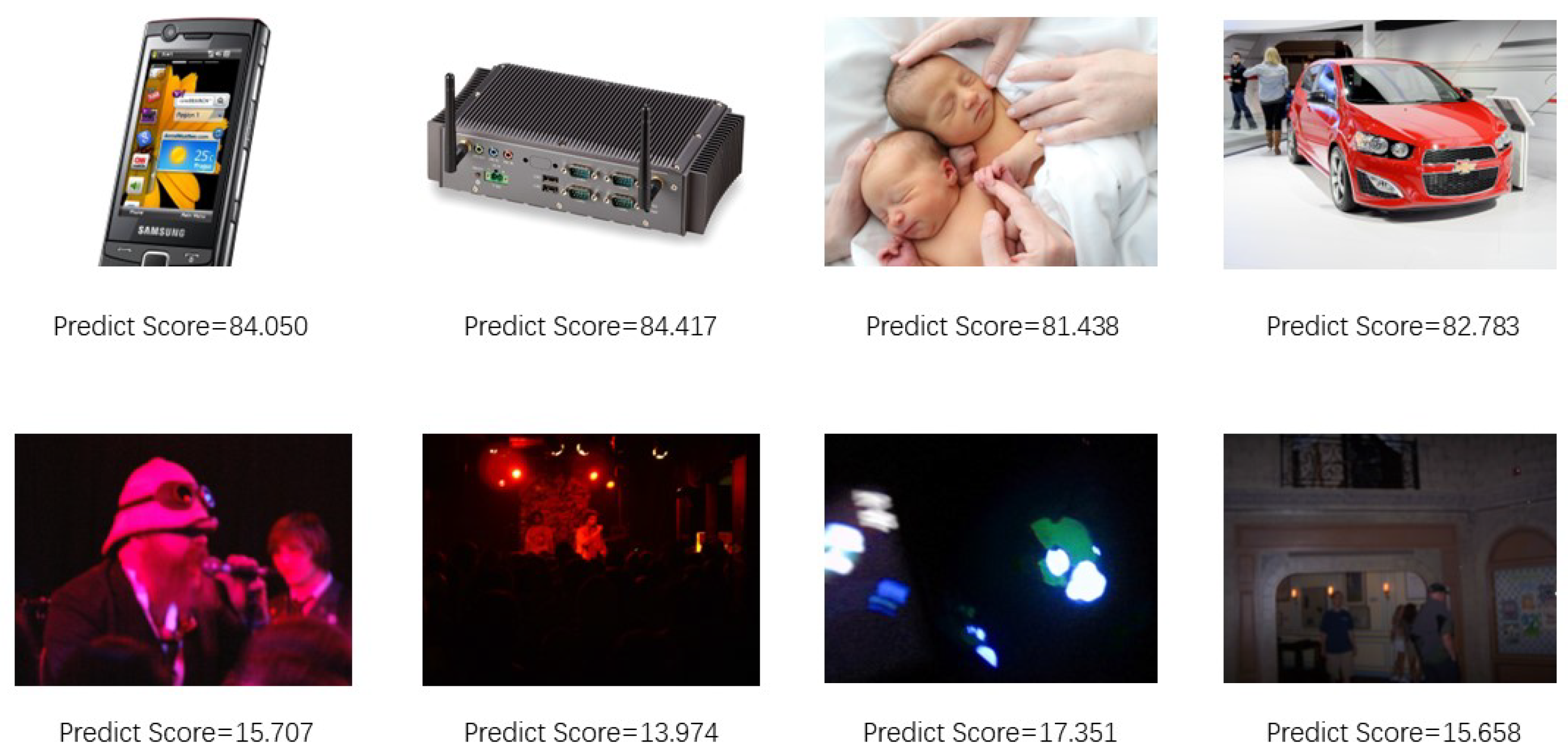 Sensors 24 05221 g006