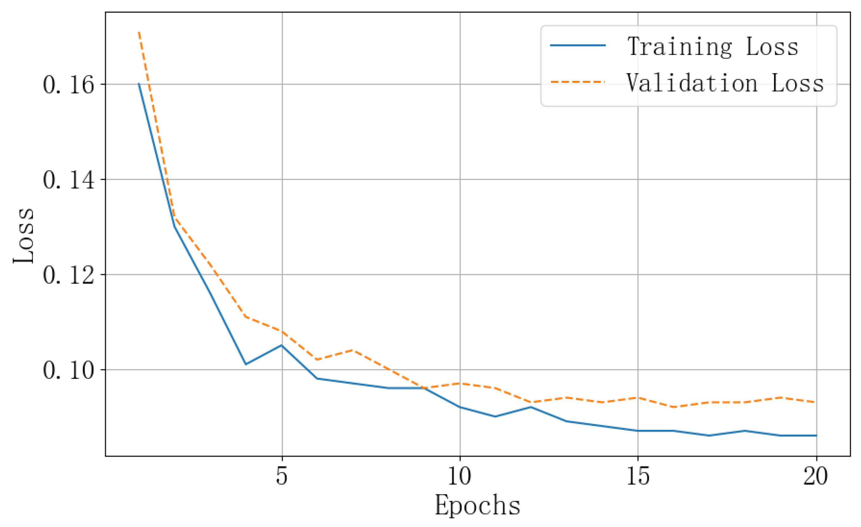 Sensors 24 05221 g009