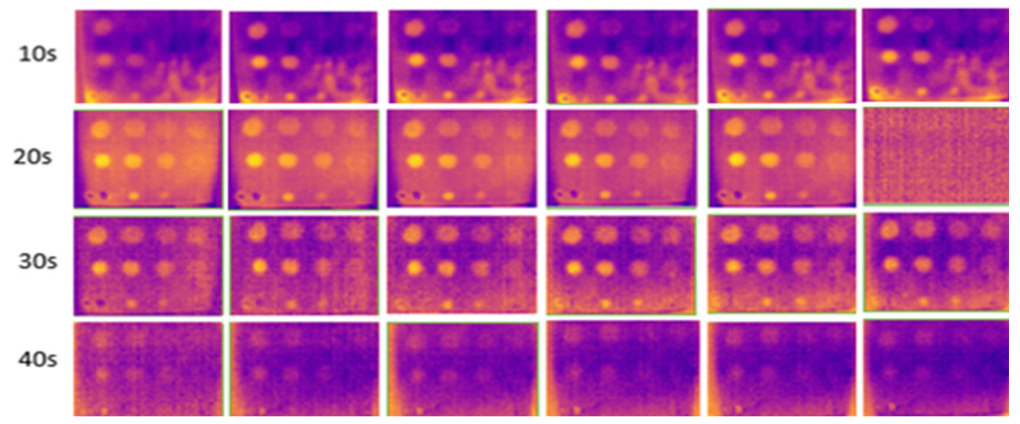 Sensors 24 05225 g013