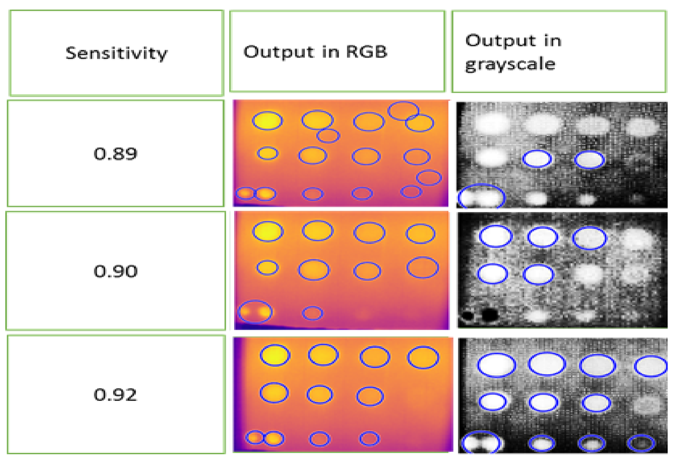 Sensors 24 05225 g030