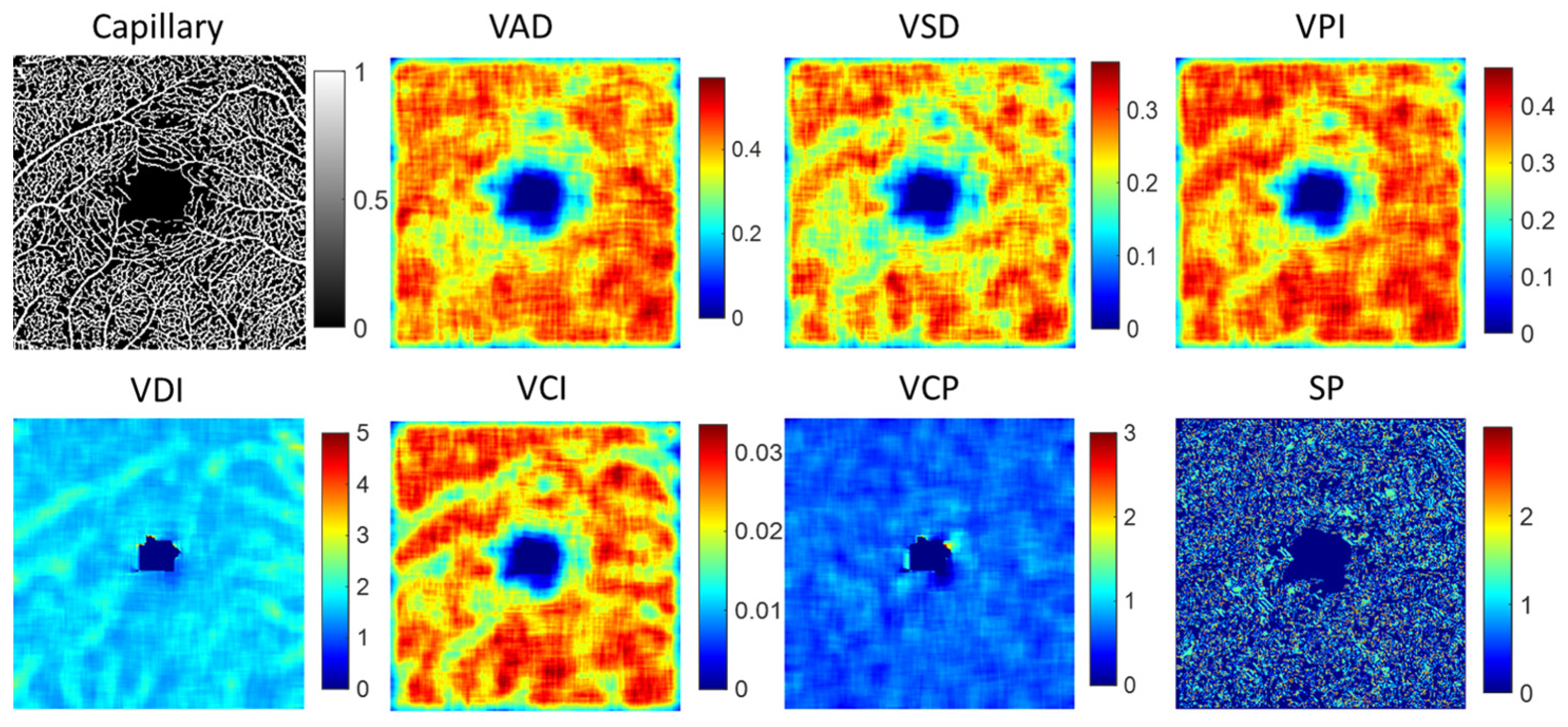 Sensors 24 05227 g005