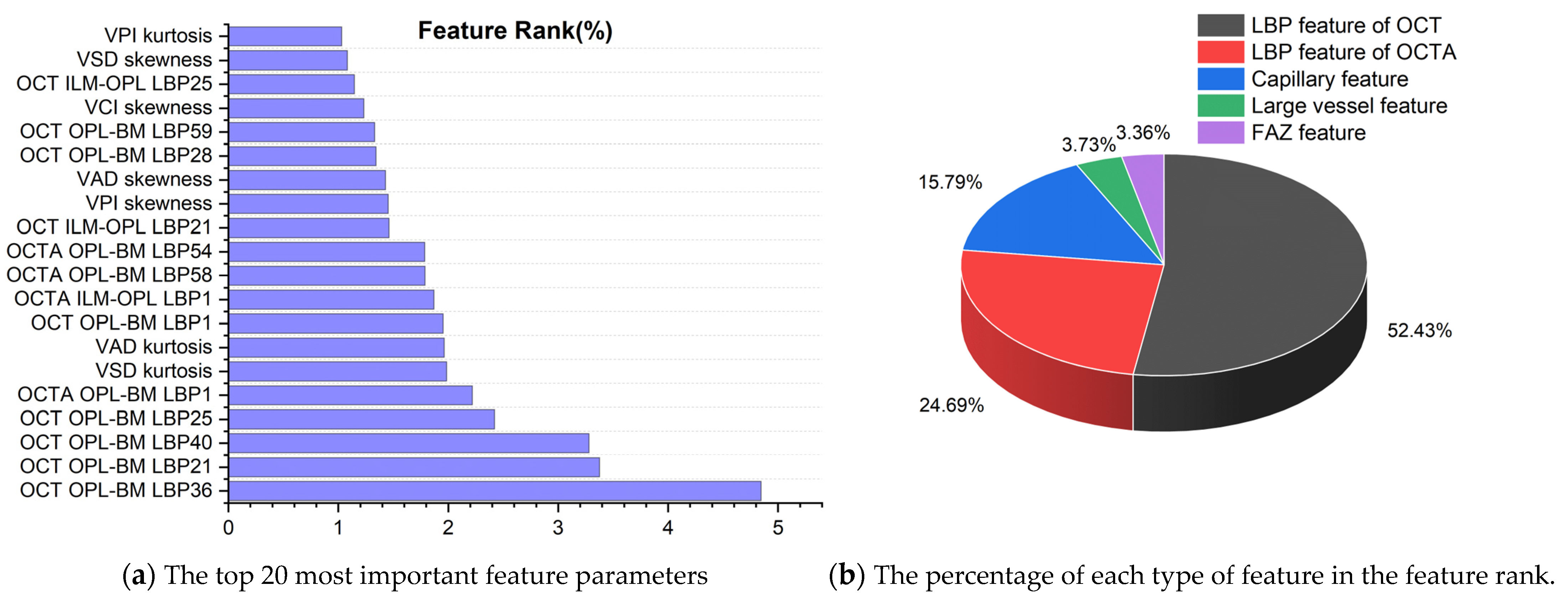 Sensors 24 05227 g006