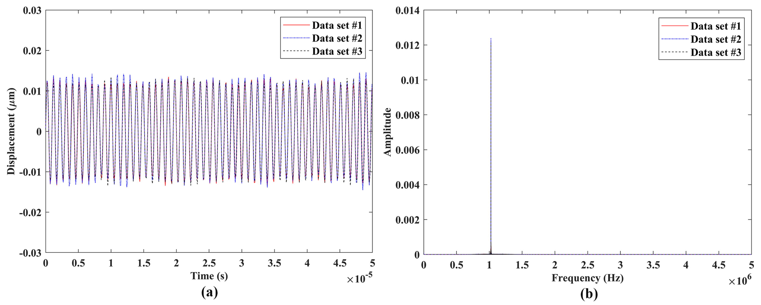 Sensors 24 05230 g010