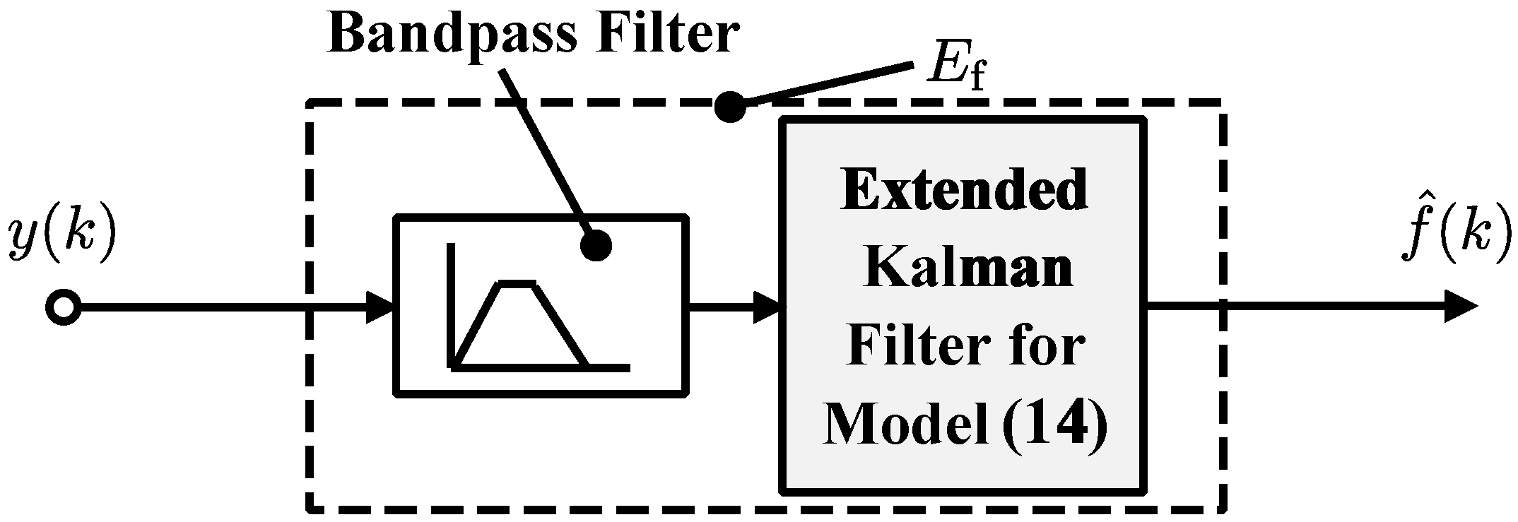 Sensors 24 05237 g003