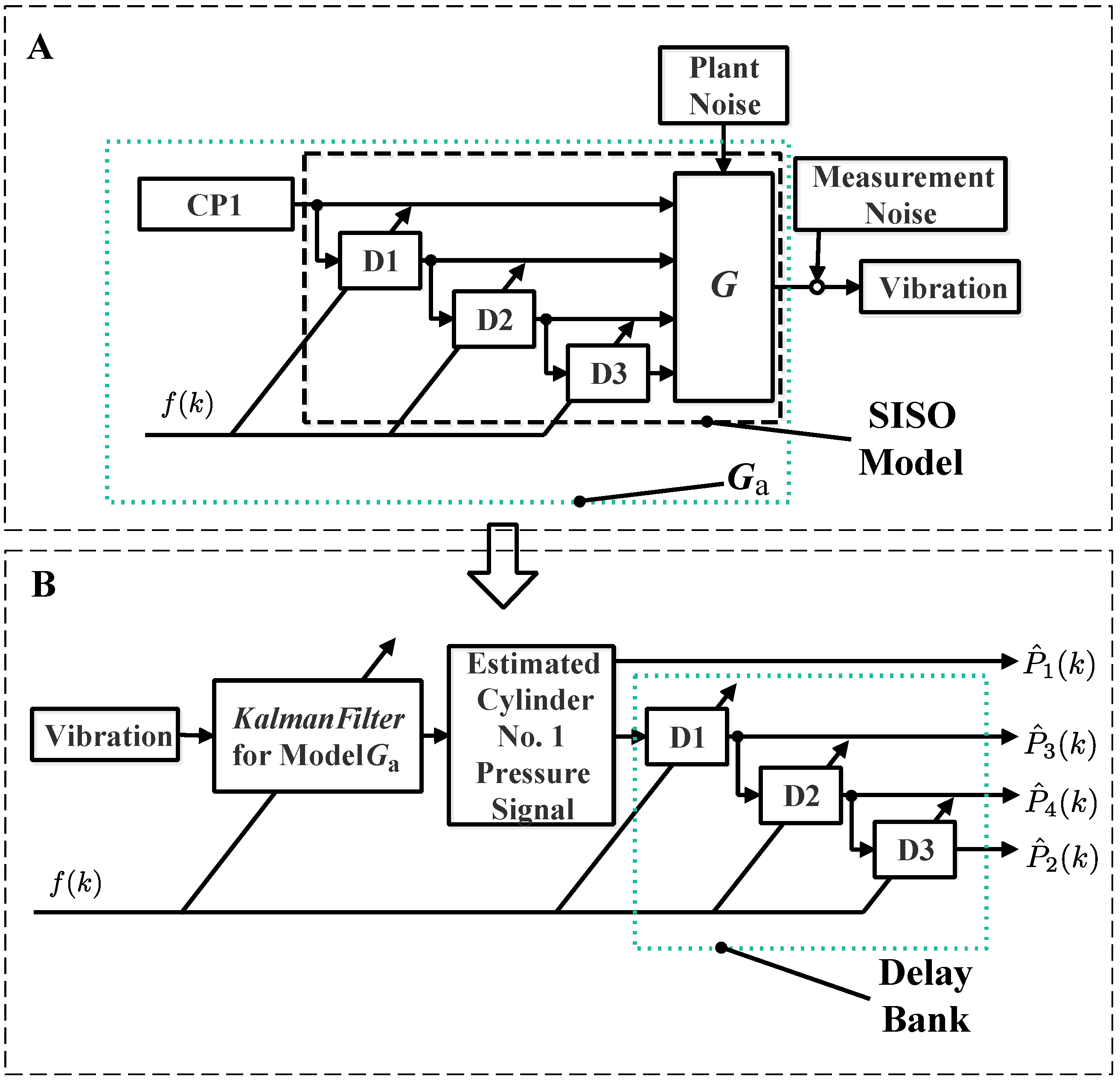 Sensors 24 05237 g005