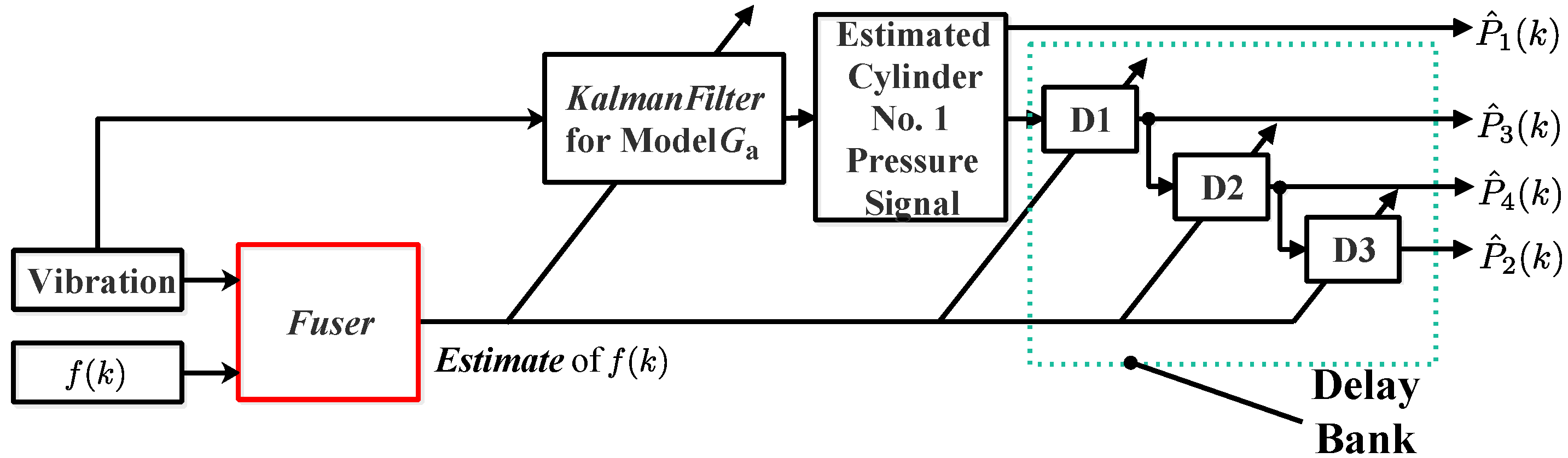 Sensors 24 05237 g006