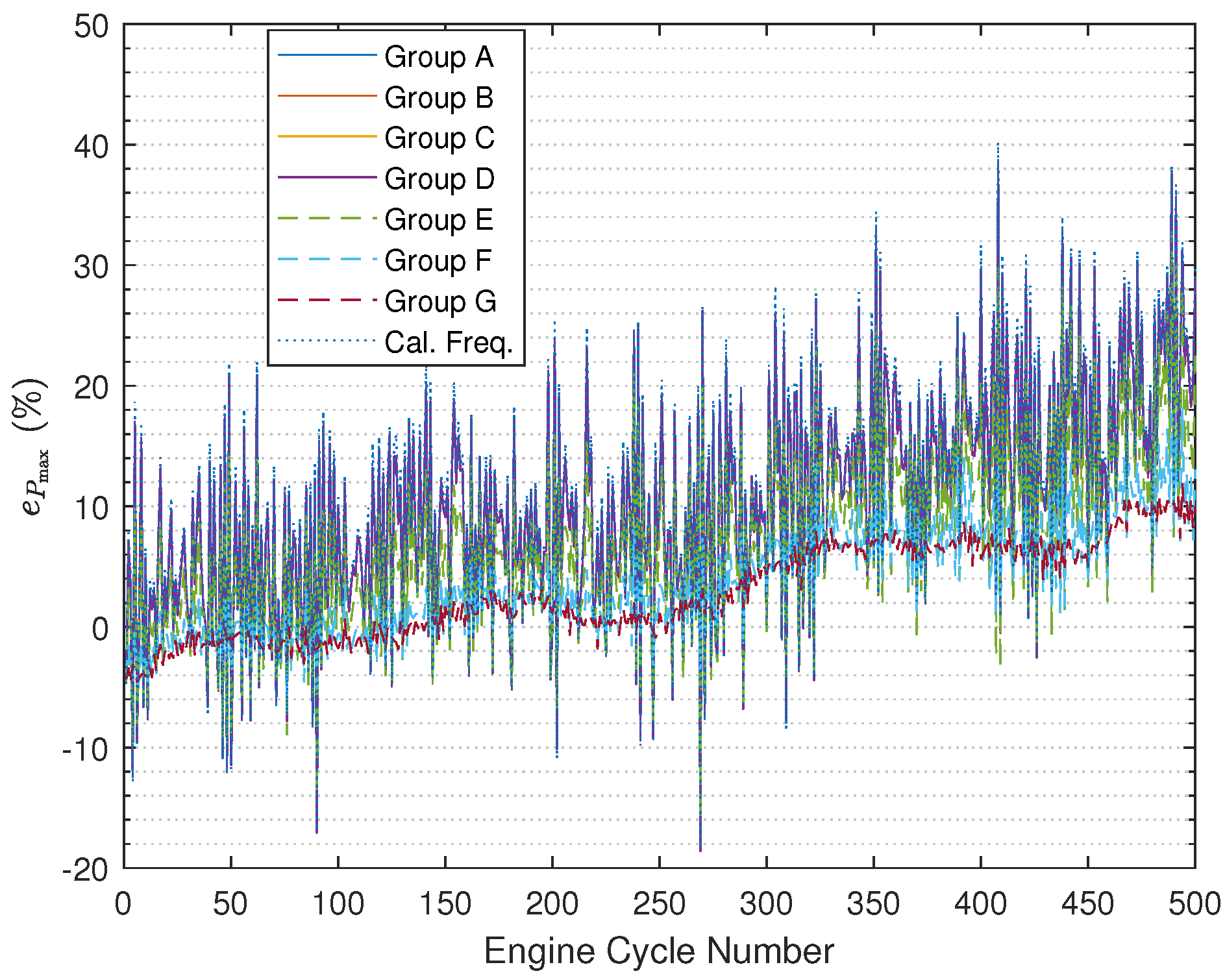 Sensors 24 05237 g008