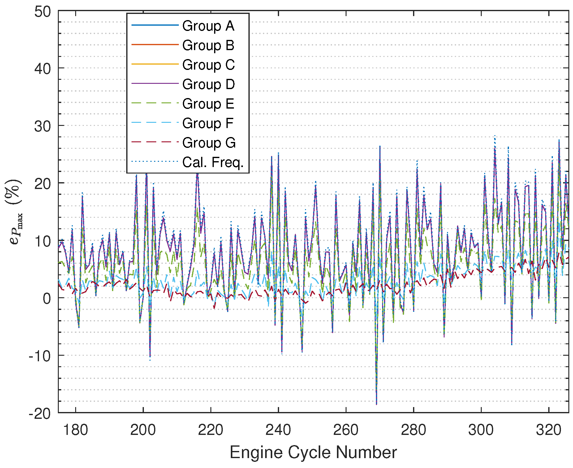 Sensors 24 05237 g009
