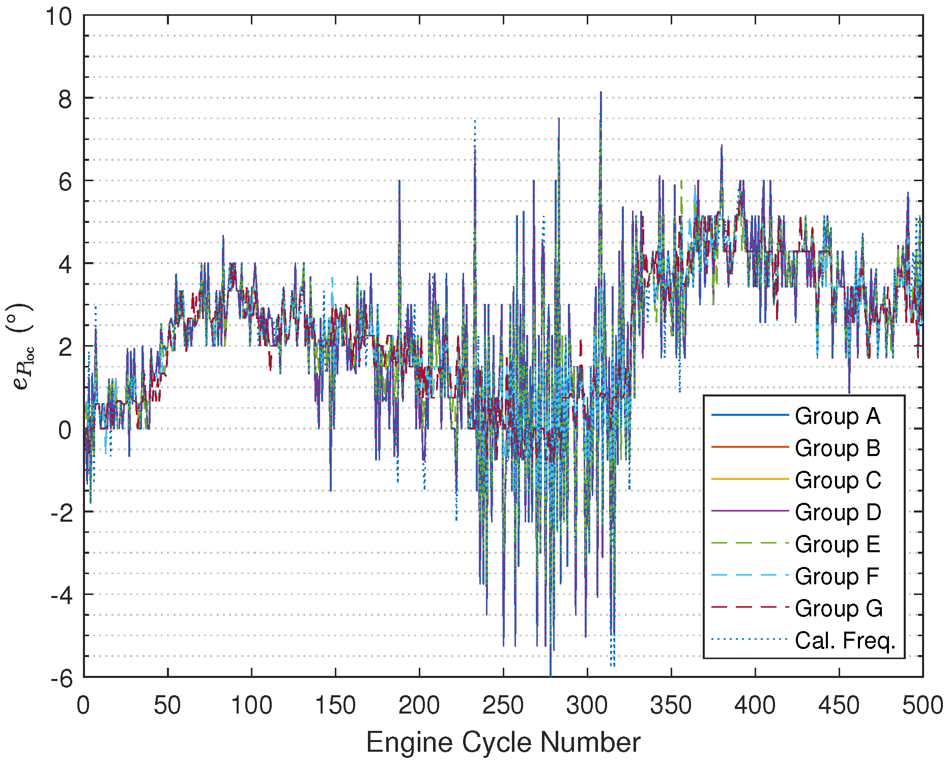 Sensors 24 05237 g010