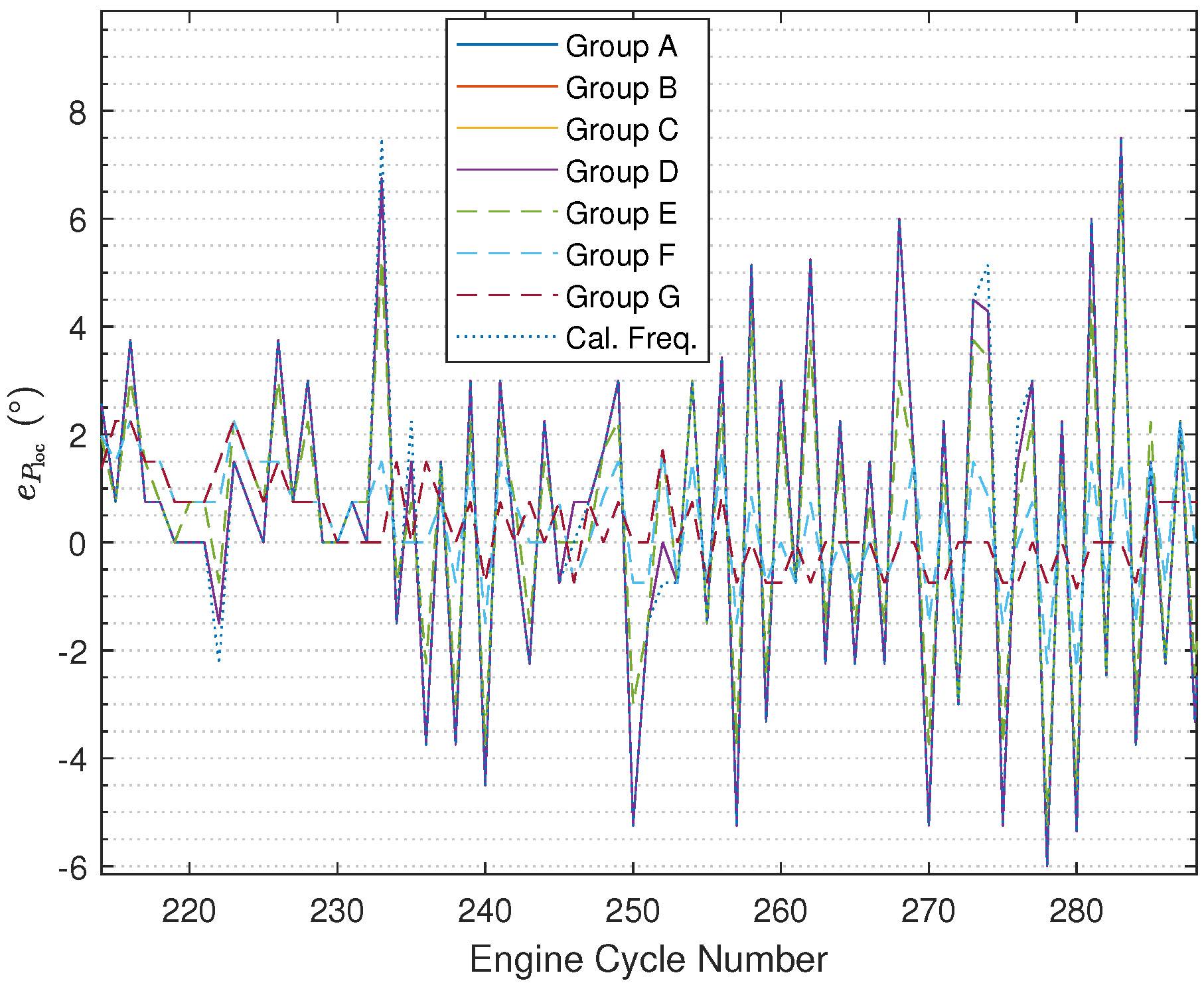 Sensors 24 05237 g011