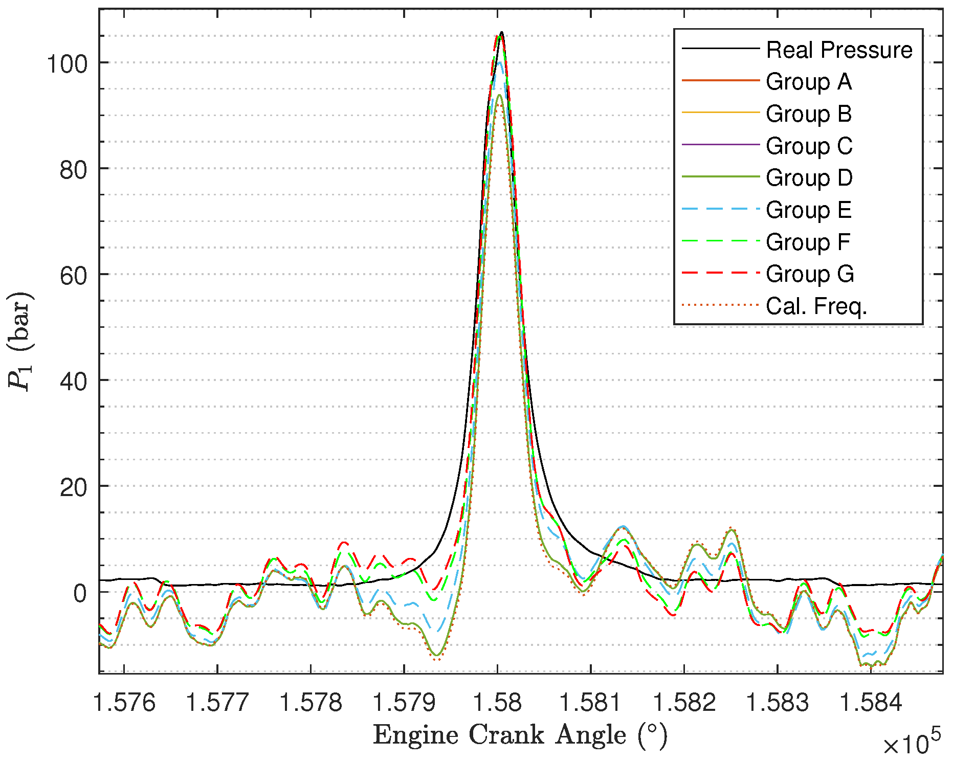 Sensors 24 05237 g012