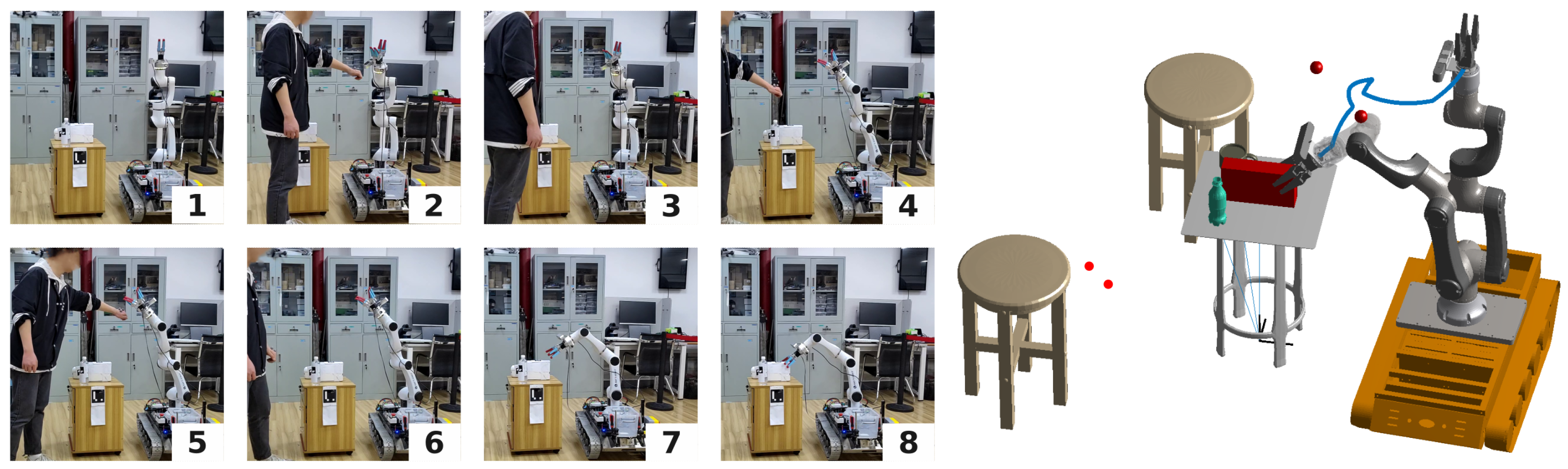 Sensors 24 05248 g014