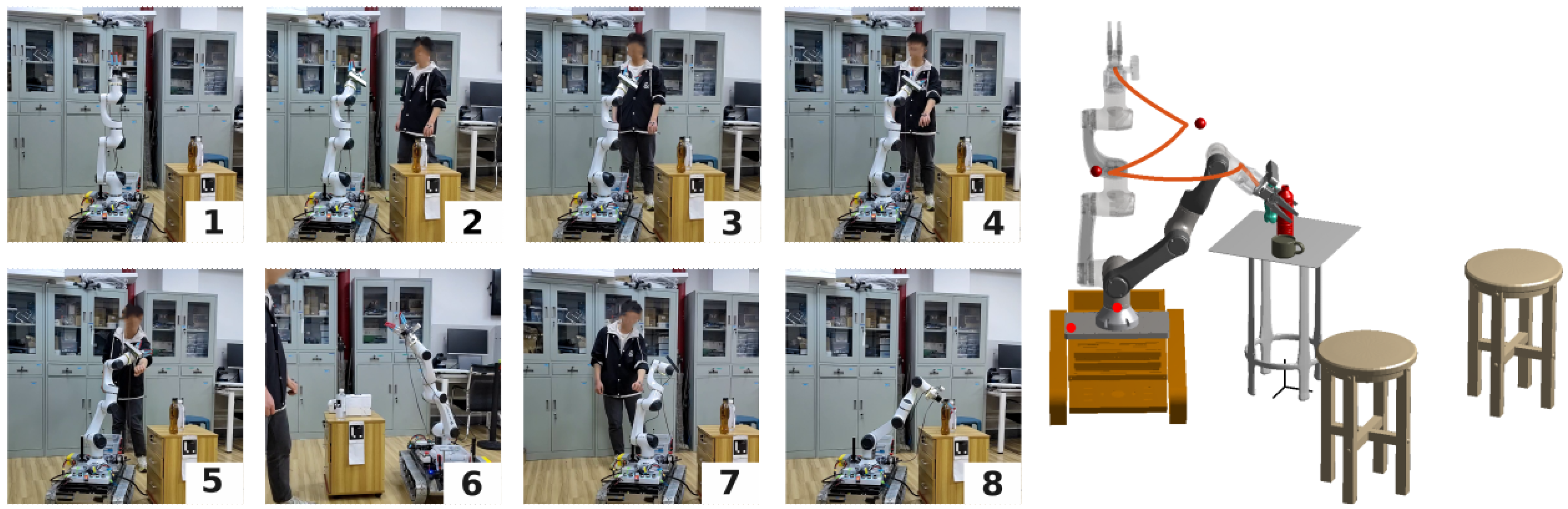 Sensors 24 05248 g015