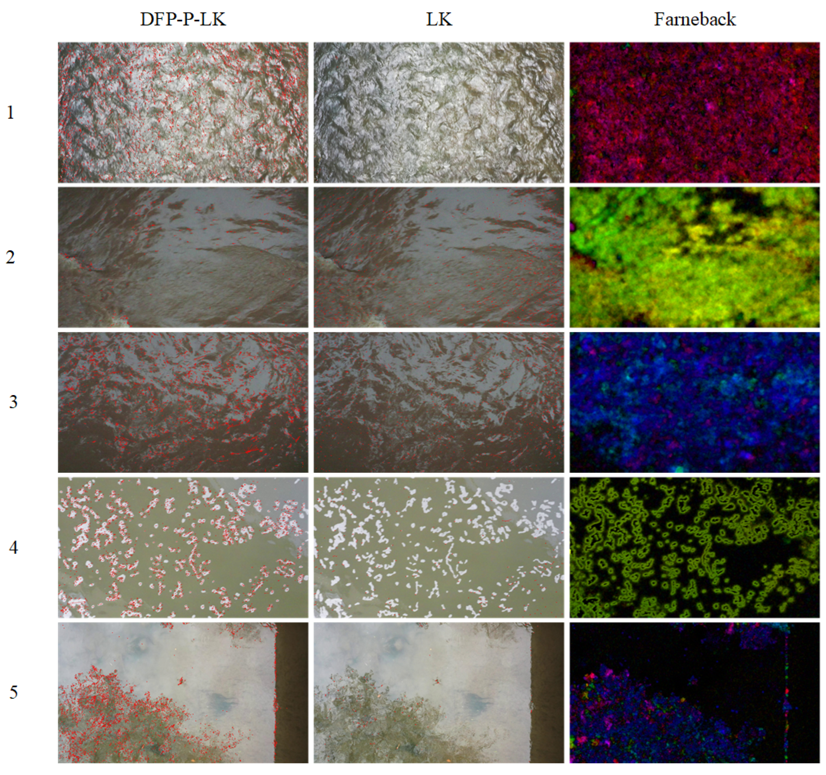 Sensors 24 05249 g008