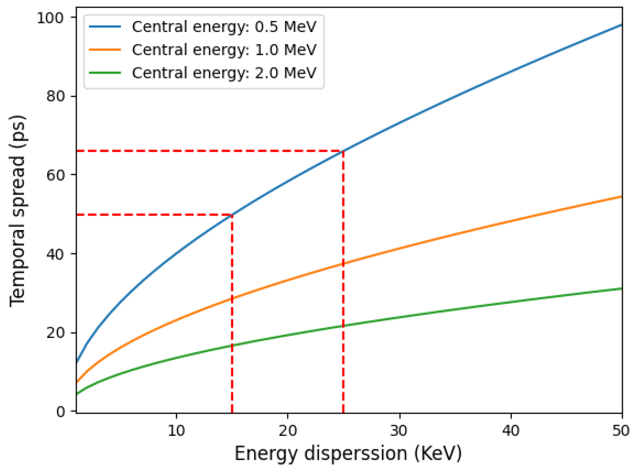 Sensors 24 05254 g002