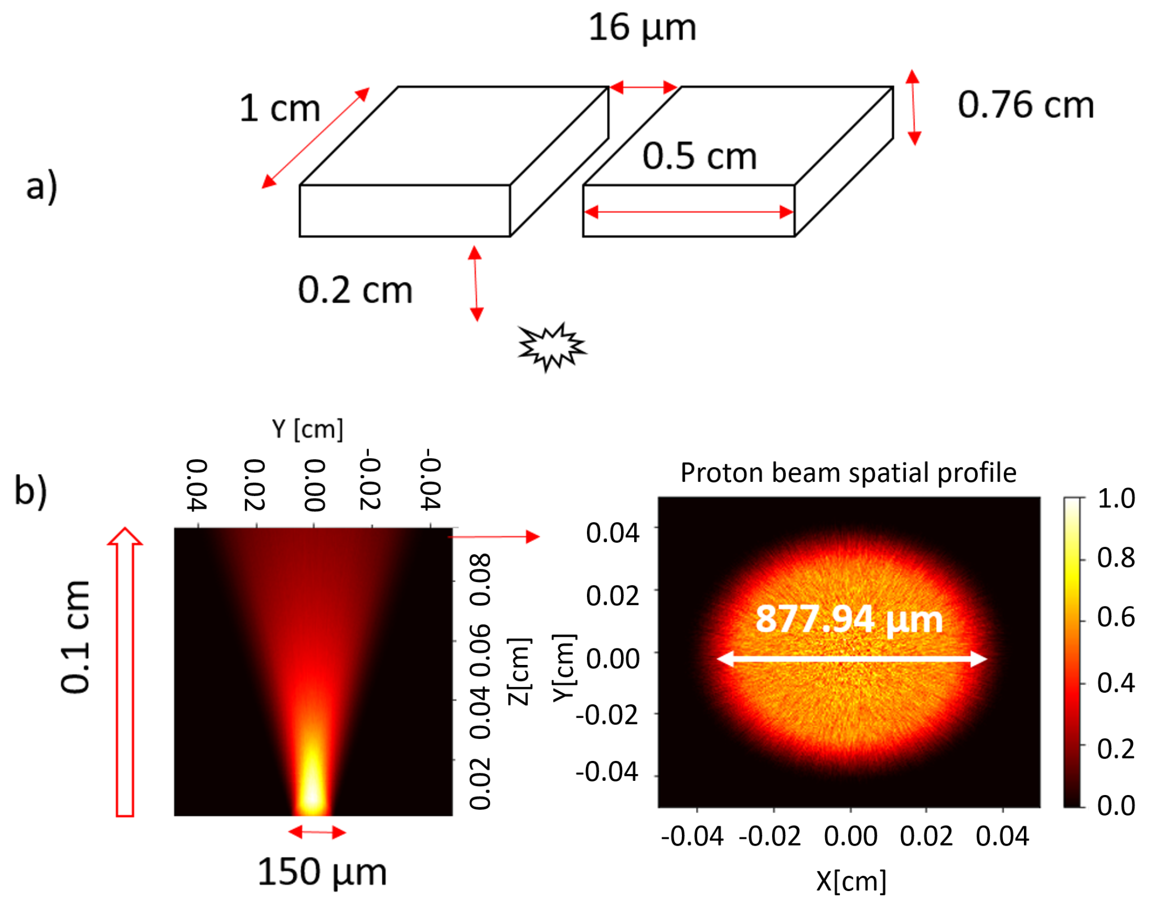 Sensors 24 05254 g003