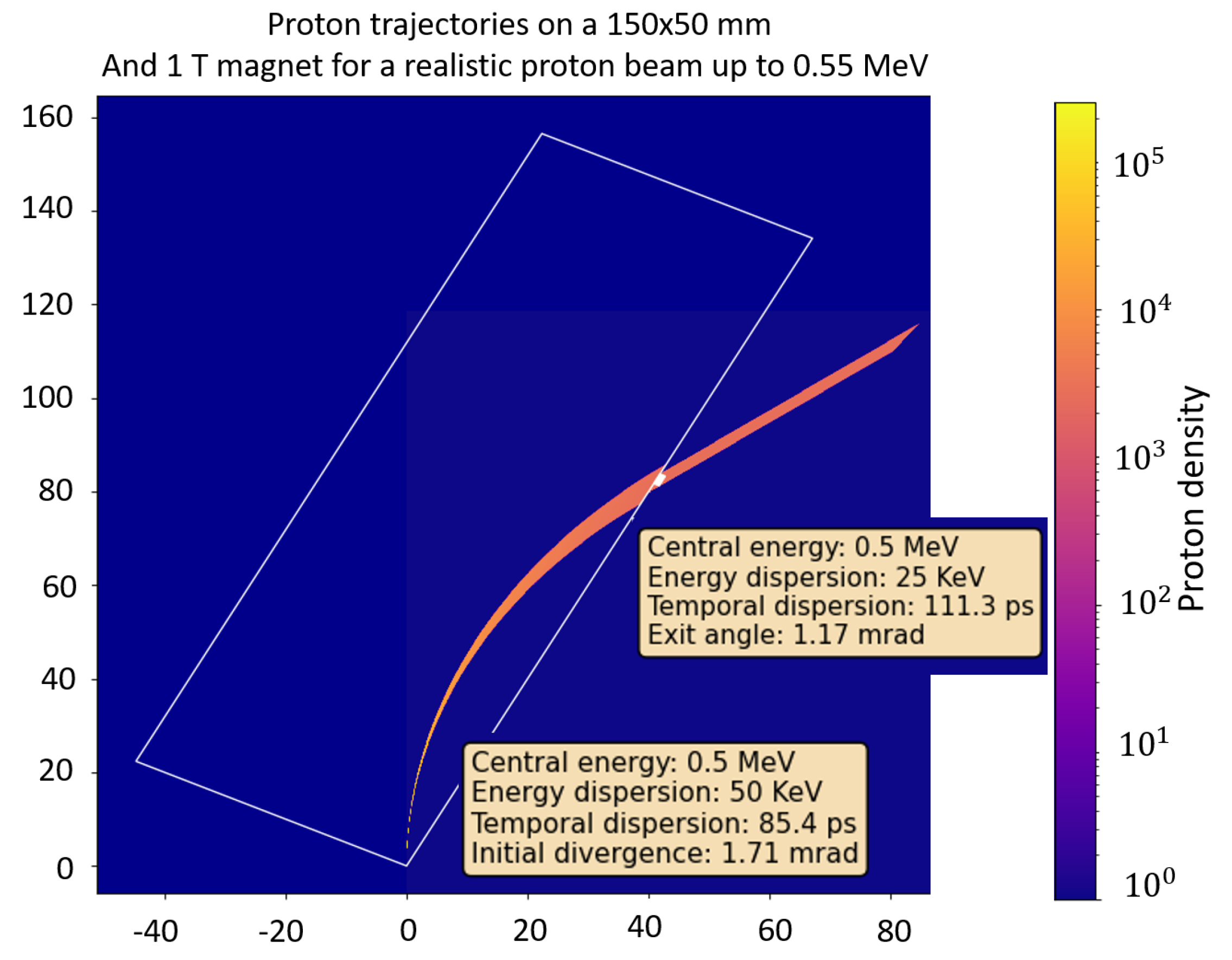 Sensors 24 05254 g005