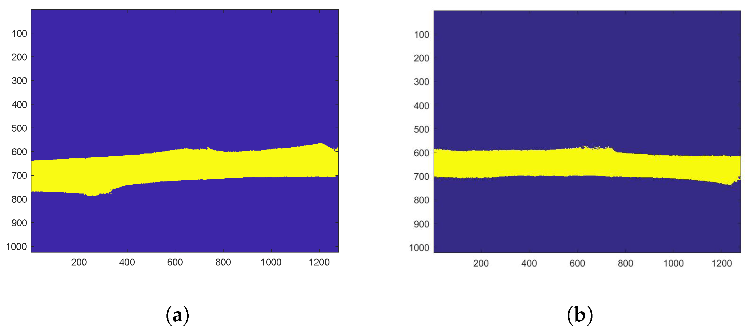 Sensors 24 05260 g006